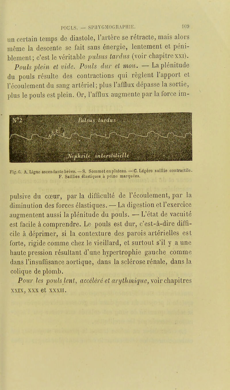 POULS. — Sl'llYOMOGr.APlllH. un certain temps de diastole, l'artère se rétracte, mais alors même la descente se fait sans énergie, lentement et péni- blement; c'est le véritable pulsus tanlus (voir chapitrexxi). Pouls plein et vide. Pouls dur et mou. — La plénitude du pouls résulte des contractions qui règlent l'apport et l'écoulement du sang artériel; plus l'afflux dépasse la sortie, plus le pouls est plein. Or, l'afflux augmente par la force im- ^utsus tardas \ Mejihritt, inLersiUifille Fig.G. A. Ligne ascendante brève. —S. Somraetenplateau. — C. Légère saillie contractile. F. Saillies élastiques à peine marquées. pulsive du cœur, par la difficulté de l'écoulement, par la diminution des forces élastiques. — La digestion et l'exercice augmentent aussi la plénitude du pouls. — L'état de vacuité est facile à comprendre. Le pouls est dur, c'est-à-dire diffi- cile à déprimer, si la contexture des parois artérielles est forte, rigide comme chez le vieillard, et surtout s'il y a une haute pression résultant d'une hypertrophie gauche comme dans l'insuffisance aortique, dans la sclérose rénale, dans la colique de plomb. Pour les pouls lent, accéléré et arythmique, \oir chdi^itres XXIX, XXX et XXXII.