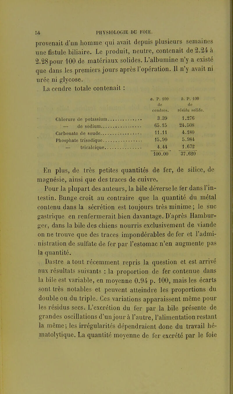 provenait d'un homme qui avait depuis plusieurs semaines une fistule biliaire. Le produit, neutre, contenait de 2.24- à 2.28pour 100 de matériaux solides. L'albumine n'y a existé que dans les premiers jours après l'opération. 11 n'y avait ni urée ni glycose. La cendre totale contenait : a. P. 100 b. P. 100 de de cendres. résidu solide 3.39 1.276 65.15 24.508 11.11 4.180 15.90 5.984 4.44 1.672 100.oo- 37.620 En plus, de très petites quantités de fer, de silice, de magnésie, ainsi que des traces de cuivre. Pour la plupart des auteurs, la bile déverse le 1er dans l'in- testin. Bunge croit au contraire que la quantité du métal contenu dans la sécrétion est toujours très minime; le suc gastrique en renfermerait bien davantage. D'après Hambur- ger, dans la bile des chiens nourris exclusivement de viande on ne trouve que des traces impondérables de fer et l'admi- nistration de sulfate de fer par l'estomac n'en augmente pas la quantité. Dastre a tout récemment repris la question et est arrivé aux résultats suivants : la proportion de fer contenue dans la bile est. variable, en moyenne 0.94 p. 100, mais les écarts sont très notables et peuvent atteindre les proportions du double ou du triple. Ces variations apparaissent même pour les résidus secs. L'excrétion du fer par la bile présente de grandes oscillations d'un jour à l'autre, l'alimentation restant la même; les irrégularités dépendraient donc du travail hé- matoiytique. La quantité moyenne de fer excrété par le foie