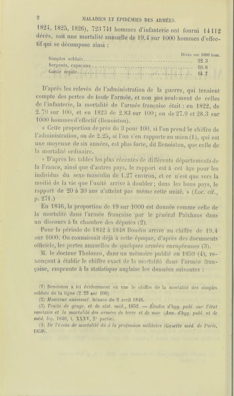 18“25, 182G), 723 741 honiiiies d’infanterie ont fourni 14112 décès, soit une mortalité annuelle de H).4 sur 1000 hommes d’effec- til qui se décompose ainsi : Di'cis sur 1000 liom. Simples soliiats >,)2 3 Sorsents, caporaux § Garde royale y D aj)i‘ès les relevés de l’administration de la guerre, qui tenaient compte des portes de toute l’armée, et non pas seulement de celles de l’infanterie, la mortalité de l’arniée française était : en 1822, de 2. 70 sur 100, et en 1823 de 2.83 sur 100; ou de 27.9 et 28.3 sur 1000 hommes d’effectif (IJenoislon). « Celte proportion de près de 3 pour 100, si l’on prend le chinVe de 1 administration, ou de 2.25, si l'on s’en rapporte au mien(l), qui est une moyenne de si.\ années, est plus forte, dit lienoiston, que celle de la mortalité ordinaire. » D après les tables les plus récentes de dilférents départements de la France, ainsi que d’autres pays, le rapport est à cet âge pour les individus du sexe masculin de 1.27 environ, et ce n’est que vers la moitié de la vie que l’unité arrive à doubler; dans les bons pays, le rapport de 20 à 30 ans n’atteint pas même cette unité. » {Loc. cil., p.271.) En 184G, la proportion de 19 sur 1000 est donnée comme celle de la mortalité dans l’armée française par le général Paixbans dans un discours à la chambre des députés (2). Pour la période de 1842 à 1848 Poudin arrive au cbiGre de 19.4 sur lOnO. On connaissait déjà à cette épo(|ue, d’après des documents ofliciels, les pertes annuelles de quelques armées européennes (3). M. le docteur Tholozan, dans un mémoire publié en 1859 (4), re- nonçant à établir le cbilTre exact de la mortalité dans l’armée fran- çaise, emprunte à la statistique anglaise les données suivantes : fl) Renoiston a ici évidemment en vue le cliitrre de la niorlalilé des simples soldats de la ligne (2.23 sur 100). (2) Moniteur universel. Séance du 2 avril 1816. (.3) Traité de (jéogr. et de sial, mêd., 1852. — Éludes d'Iiijg. publ. sur Vétnt sanitaire et la mortaUlé des armées de terre et de mer {Ann. d'hijg. publ. et de méd. lég. 1816, (. XXXV, 2'' partie). (il De Te.rcès de mortalité du à la prolession militaire [Gaiclte méd. de Paris, 1859).