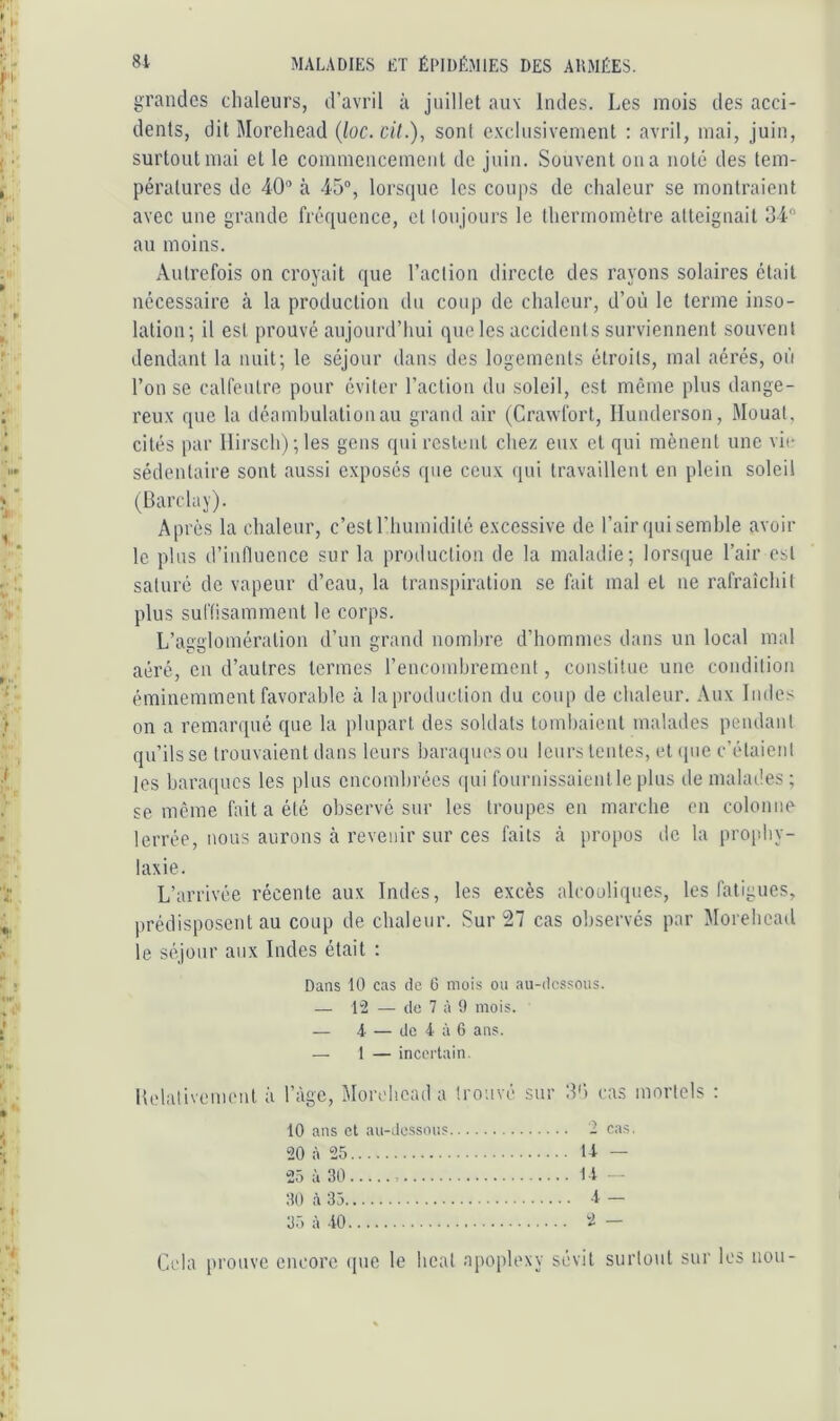 grandes chaleurs, d’avril à juillet aux Indes. Les mois des acci- dents, dit Morehead {loc.ciL), sont exclusivement : avril, mai, juin, surtout mai et le coinmencemenl de juin. Souvent on a noté des tem- pératures de 40” à 45”, lorsque les coups de chaleur se montraient avec une grande fréquence, et toujours le thermomètre atteignait 34“ au moins. Autrefois on croyait que l’action directe des rayons solaires était nécessaire à la production du coup de chaleur, d’où le terme inso- lation; il est prouvé aujourd’hui que les accidents surviennent souvent dendant la nuit; le séjour dans des logements étroits, mat aérés, où l’on se calfeutre pour éviter Faction du soleil, est même plus dange- reux que la déambulation au grand air (Craxvfort, Ilunderson, Mouat, cités par Hirsch);les gens qui restent chez eux et qui mènent une vie sédentaire sont aussi exposés que ceux (pii travaillent en plein soleil (Barclay). Après la chaleur, c’est l’humidité excessive de l’air qui semble avoir le plus d’influence sur la production de la maladie; lorsque l’air est saturé de vapeur d’eau, la transpiration se fait mal et ne rafraîchit plus sulTisamment le corps. L’agglomération d’un grand nombre d’hommes dans un local mal aéré, en d’autres termes l’encombrement, constitue une condition éminemment favorable à laprodmdion du coup de chaleur. Aux Indes on a remarqué que la plupart des soldats lornbaicut malades pendant qu’ils se trouvaient dans leurs baraques ou leurs tentes, et ipie c’étaient les baraques les plus encombrées qui fournissaient le plus de malades; se môme fait a été observé sur les troupes en marche en colonne lerrée, nous aurons à revenir sur ces faits à propos de la proidiy- laxie. L’arrivée récente aux Indes, les excès alcooliques, les fatigues, prédisposent au coup de chaleur. Sur 27 cas observés par Morehead le S(\jour aux Indes était : Dans 10 cas de 6 mois ou au-dessous. — 1“2 — de 7 à 9 mois. — i — de 4 à 6 ans. — I — incertain. Uelativeuumt à Fàge, Moivhcad a Irouvé sur 3') cas mortels : 10 ans et au-de.ssous - cas. 20 à 25 14 — 25 à 30 14 — 30 à 35 4 — 35 à -10 '■i — Cela prouve encore (pie le beat apoplexy sévit surtout sur les non-