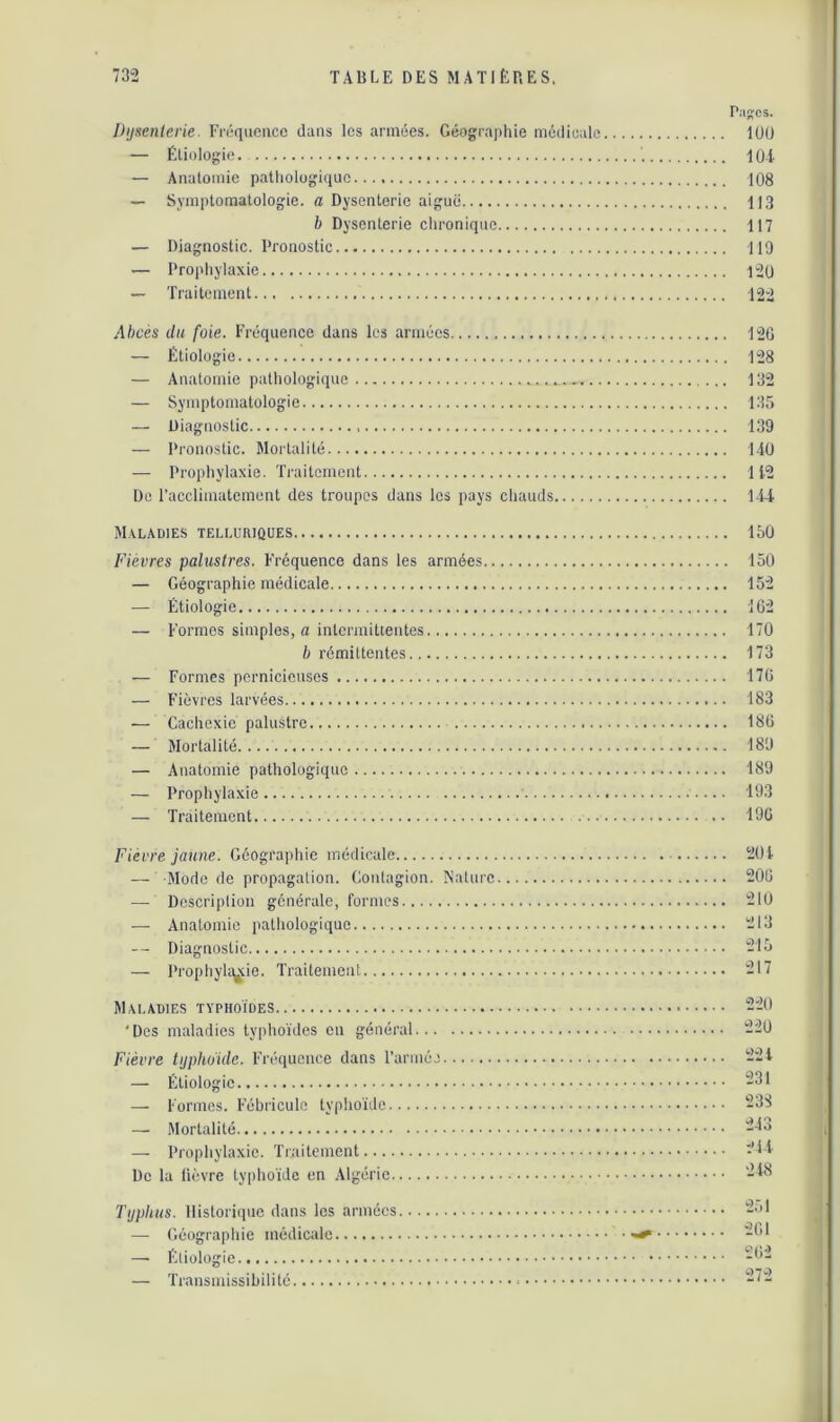 Pajfcs. Dijnenlerie. Fréquence dans les années. Géographie médicale lüü — Etiologie. '. lOl — Anatomie pathologique 108 — Symptomatologie, a Dysenterie aiguë 1I3 h Dysenterie chronique il7 — Diagnostic. Pronostic 110 — Prophylaxie 12Ü — Traitement 12-j Ahcès du foie. Fréquence dans les années 12G — Étiologie 128 — Anatomie pathologique 132 — Symptomatologie 135 — Diagnostic 139 — Pronostic. Mortalité 140 — Prophylaxie. Traitement 112 De l’acclimatement des troupes dans les pays chauds 144 Maladies telluriques 150 Fièvres palustres. Fréquence dans les armées 150 — Géographie médicale 152 — Étiologie 162 — Formes simples, a intermittentes 170 b rémittentes 173 — Formes pernicieuses 176 — Fièvres larvées 183 — Cachexie palustre 186 — Mortalité 180 — Anatomie pathologique 180 — Prophylaxie ' 193 — Traitement 196 Fièvre jaune. Géographie médicale 201 — Mode de propagation. Contagion. îiaturc 206 — Descriplion générale, formes 210 — Anatomie pathologique 213 — Diagnostic 215 — Prophylï^ie. Traitement 217 Maladies typhoïdes 220 'Des maladies typhoïdes en général 220 Fièvre tijphdide. Fréquence dans l’armé 224 — Étiologie 231 — Formes. Fébricule typlioïde 238 — Mortalité 243 — Prophylaxie. Traitement 214 De la lièvre typhoïde en Algérie 218 Tijplius. Historique ilans les armées 2iil — Géographie médicale 2(>1 —• Étiologie 262 — Transmissibilité