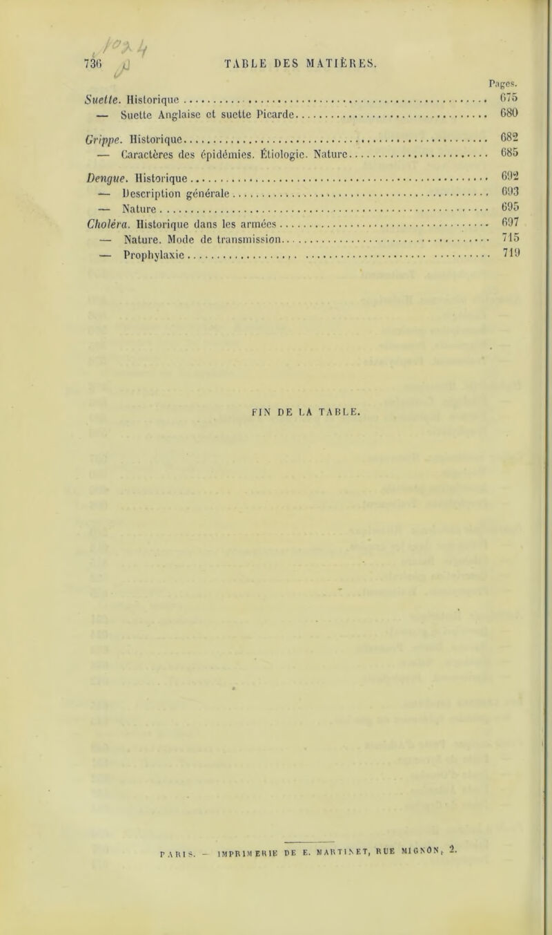 , If 730 ^ P.ipcs. Suelte. Historique — Sucttc Anglaise et sucUe Picarde 680 Grippe. Historique 682 — Caractères des épidémies. Étiologie. Nature 685 Dengue. Historique 692 — Description générale 693 — Nature 695 Choléra. Historique dans les armées 697 — Nature. Mode de transmission 715 — Prophylaxie 719 FIN DE LA TABLE. r .\ lu s. — IMPRIMEIUE PE E. SIAUTI.NET, RUE MIGNON, 2.