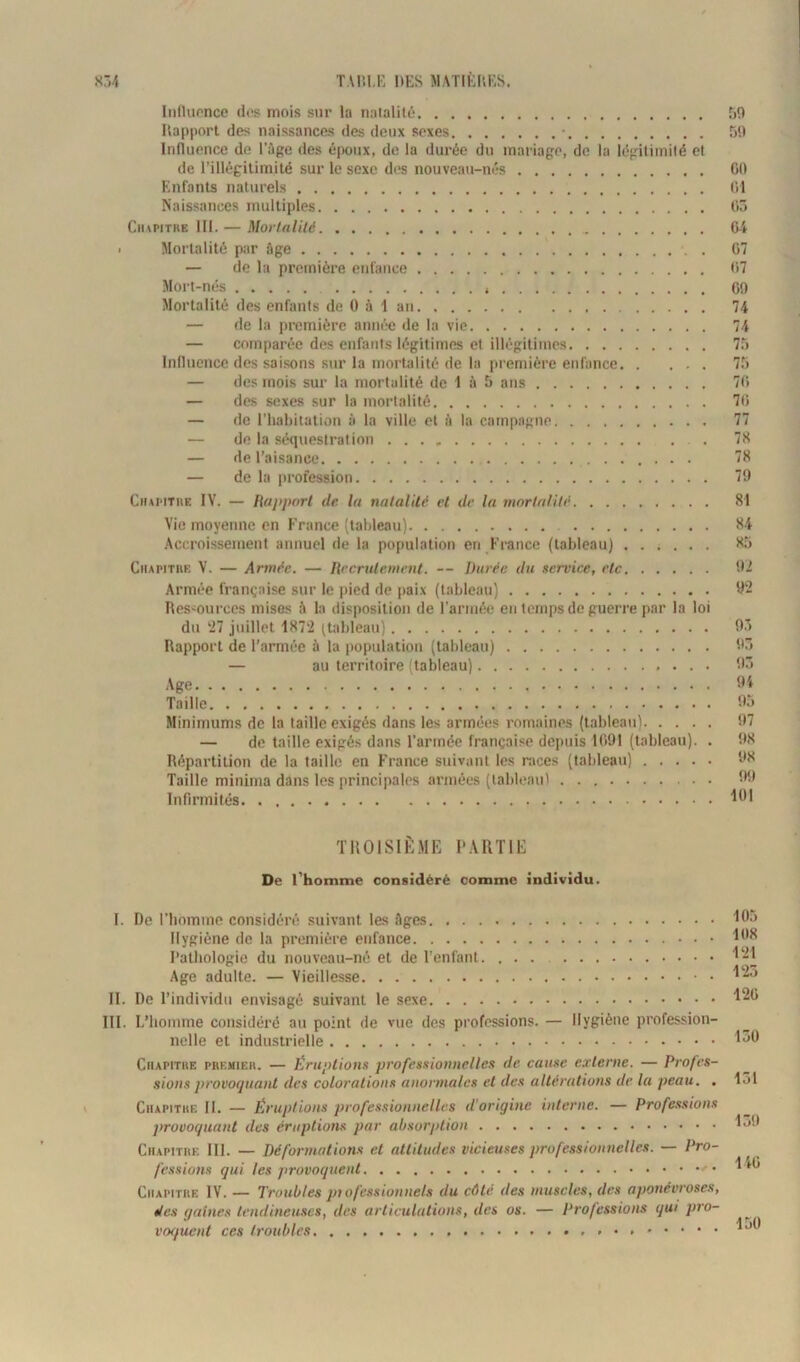 Influence des mois sur la natalité 59 Rapport des naissances des deux sexes • 59 Influence de l’âge des époux, de la durée du mariage, de la légitimité cl de l’illégitimité sur le sexe des nouveau-nés CO Enfants naturels Cl Naissances multiples 05 Chapitre III.— Mortalité 04 Mortalité par âge G — de la première enfance 07 Mort-nés 09 Mortalité des enfants de 0 à 1 an 74 — de la première année de la vie 74 — comparée des enfants légitimes et illégitimes 75 Influence des saisons sur la mortalité de la première enfance 75 — des mois sur la mortalité de I à 5 ans 70 — des sexes sur la mortalité 70 — de l’habitation à la ville et à la campagne 77 — de la séquestration . . . . 78 — de l’aisance 78 — de la profession 79 Chapitre IV. — H apport de lu natalité et de la mortalité 81 Vie moyenne en France (tableau) 84 Accroissement annuel de la population en France (tableau) 85 Chapitre V. — Armée. — Recrutement. — Durée du service, etc 92 Armée française sur le pied de paix (tableau) 92 Ressources mises à la disposition de l’armée en temps de guerre par la loi du 27 juillet 1872 (tableau) 93 Rapport de l'armée à la population (tableau) 93 — au territoire (tableau) . . . 93 Age 94 Taille 95 Minimums de la taille exigés dans les armées romaines (tableau) 97 — de taille exigés dans l’armée française depuis 1091 (tableau). . 98 Répartition de la taille en France suivant les races (tableau) 98 Taille minima dans les principales armées (tableau! ......... 99 Infirmités ^91 TROISIÈME PARTIE De l’homme considéré comme individu. I. De l’homme considéré suivant les âges Hygiène de la première enfance Pathologie du nouveau-né et de l’enfant. ... Age adulte. — Vieillesse II. De l’individu envisagé suivant le sexe III. L’homme considéré au point de vue des professions. — nelle et industrielle 105 108 . . ... 121 123 120 Hygiène profession- 130 Chapitre premier. — Éruptions professionnelles de cause externe. — Profes- sions provoquant des colorations anormales et des altérations de lu peau. . 151 Chapitre II. — Éruptions professionnelles d’origine interne. — Professions provoquant des éruptions par absorption Iô9 Chapitre III. — Déformations et attitudes vicieuses professionnelles. — Pro- fessions qui tes provoquent • Chapitre IV. — Troubles professionnels du côté des muscles, des aponévroses, «les gaines tendineuses, des articulations, des os. — Professions qui pro- voquent ces troubles