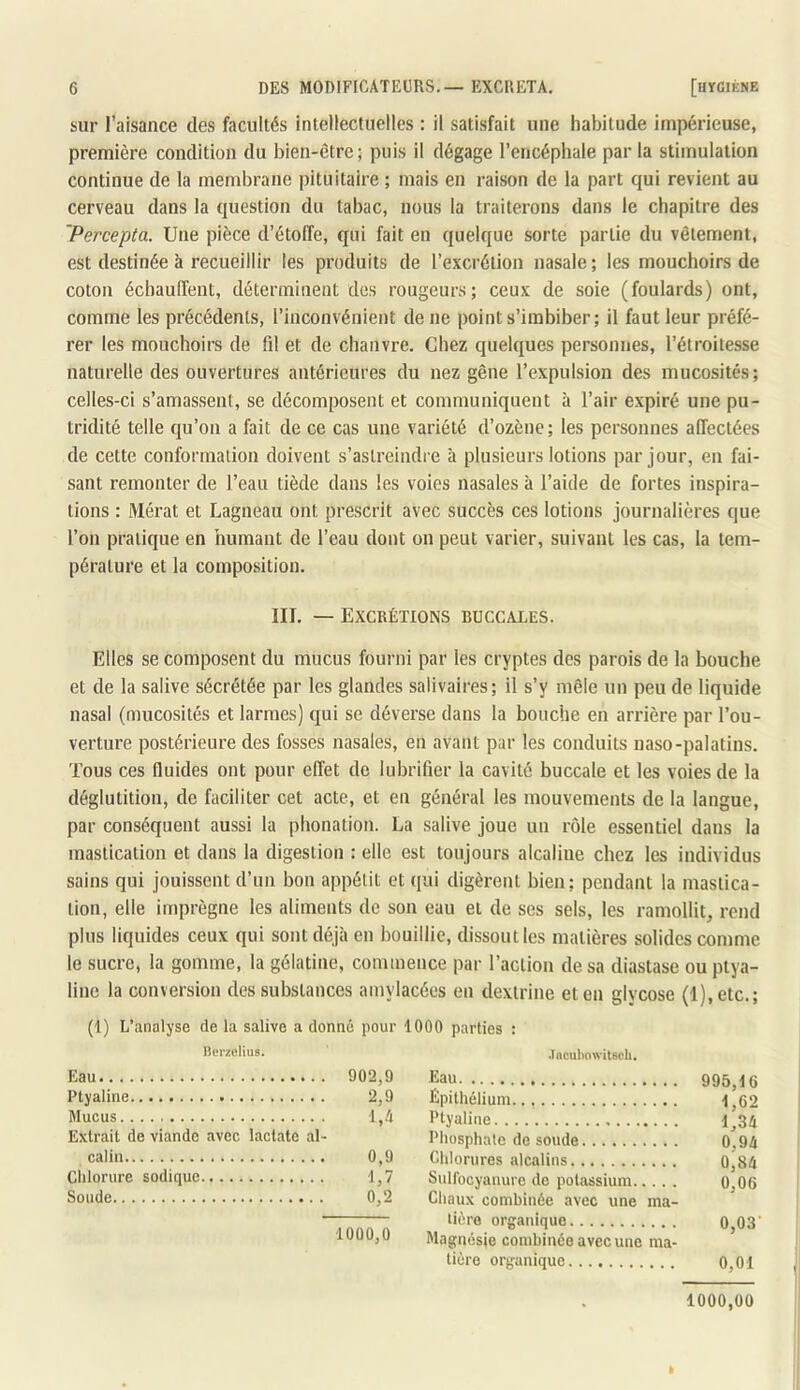 sur l’aisance des facultés intellectuelles : il satisfait une habitude impérieuse, première condition du bien-être; puis il dégage l’encéphale par la stimulation continue de la membrane pituitaire ; mais en raison de la part qui revient au cerveau dans la question du tabac, nous la traiterons dans le chapitre des 'Percepta. Une pièce d’étoffe, qui fait en quelque sorte partie du vêtement, est destinée à recueillir les produits de l’excrétion nasale ; les mouchoirs de coton échauffent, déterminent des rougeurs; ceux de soie (foulards) ont, comme les précédents, l’inconvénient de ne point s’imbiber; il faut leur préfé- rer les mouchoirs de fil et de chanvre. Chez quelques personnes, l’étroitesse naturelle des ouvertures antérieures du nez gêne l’expulsion des mucosités; celles-ci s’amassent, se décomposent et communiquent à l’air expiré une pu- tridité telle qu’on a fait de ce cas une variété d’ozène; les personnes affectées de cette conformation doivent s’astreindre à plusieurs lotions par jour, en fai- sant remonter de l’eau tiède dans les voies nasales à l’aide de fortes inspira- tions : Mérat et Lagneau ont prescrit avec succès ces lotions journalières que l’on pratique en Immant de l’eau dont on peut varier, suivant les cas, la tem- pérature et la composition. III. — Excrétions buccales. Elles se composent du mucus fourni par les cryptes des parois de la bouche et de la salive sécrétée par les glandes salivaires; il s’y mêle un peu de liquide nasal (mucosités et larmes) qui se déverse dans la bouche en arrière par l’ou- verture postérieure des fosses nasales, en avant par les conduits uaso-palatins. Tous ces fluides ont pour effet de lubrifier la cavité buccale et les voies de la déglutition, de faciliter cet acte, et en général les mouvements de la langue, par conséquent aussi la phonation. La salive joue un rôle essentiel dans la mastication et dans la digestion : elle est toujours alcaline chez les individus sains qui jouissent d’un bon appétit et qui digèrent bien; pendant la mastica- tion, elle imprègne les aliments de son eau et de ses sels, les ramollit, rond plus liquides ceux qui sont déjà en bouillie, dissout les matières solides comme le sucre, la gomme, la gélatine, commence par l’action de sa diastase ou ptya- liue la conversion des substances amylacées en dextrine et en giycose (l),etc.; (1) L’analyse de la salive a donné pour 1000 parties : BerzeÜus. Eau 902,9 Ptyaline 2,9 Mucus Extrait de viande avec lactate al- 1,4 câlin 0,9 Chlorure sodique •1,7 Soude 0,2 1000,0 .Tftcubowitech, 995,16 Épithélium i,C2 Ptj’aline 1,34 l'hosphate de soude 0,94 Cldorures alcalins o,S4 Sulfocyanure de potassium 0,06 Chaux combinée avec une ma- tière organique 0,03‘ Magnésie combinée avec une ma- tière organique o,01 » 1000,00