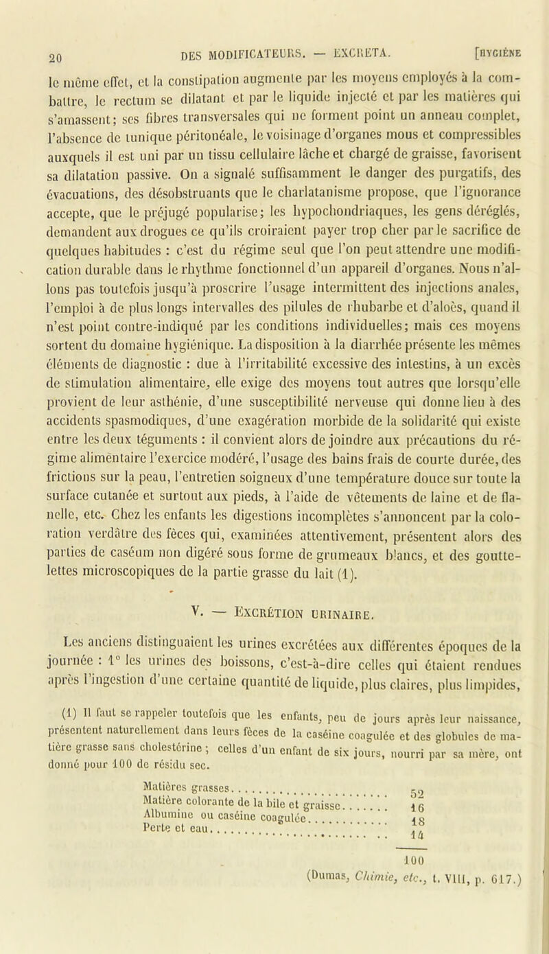 le même eiïel, et la constipation augmcnle par les moyens employés à la com- battre, le rectum se dilatant et par le liquide injecté et par les matières qui s’amassent; ses fdjres transversales qui ne forment point un anneau complet, l’absence de tunique péritonéale, le voisinage d’organes mous et compressibles auxquels il est uni par un tissu cellulaire lâche et chargé de graisse, favorisent sa dilatation passive. On a signalé suffisamment le danger des purgatifs, des évacuations, des désobstruants que le charlatanisme propose, que l’ignorance accepte, que le préjugé popularise; les bypochondriaques, les gens déréglés, demandent aux drogues ce qu’ils croiraient payer trop cher parle sacrifice de quelques habitudes : c’est du régime seul que l’on peut attendre une modifi- cation durable dans le rhythme fonctionnel d’un appareil d’organes. Nous n’al- lons pas toutefois jusqu’à proscrire Tusage intermittent des injections anales, l’emploi à de plus longs intervalles des pilules de rhubarbe et d’aloès, quand il n’est point contre-indiqué par les conditions individuelles; mais ces moyens sortent du domaine hygiénique. La disposition à la diarrhée présente les mêmes éléments de diagnostic : due à l’irritabilité excessive des intestins, à un excès de stimulation alimentaire, elle exige des moyens tout autres que lorsqu’elle provient de leur asthénie, d’une susceptibilité nerveuse qui donne lieu à des accidents spasmodiques, d’une exagération morbide de la solidarité qui existe entre les deux téguments : il convient alors de joindre aux précautions du ré- gime alimentaire l’exercice modéré, l’usage des bains frais de courte durée, des frictions sur la peau, l’entretien soigneux d’une température douce sur toute la surface cutanée et surtout aux pieds, à l’aide de vêtements de laine et de fia- nclle, etc. Chez les enfants les digestions incomplètes s’annoncent par la colo- ration verdâtre des fèces qui, examinées attentivement, présentent alors des parties de caséum non digéré sous forme de grumeaux blancs, et des goutte- lettes microscopiques de la partie grasse du lait (1). V. — Excrétion urinaire. Les anciens distinguaient les urines excrétées aux différentes époques de la journée . 1° les urines des boissons, c’est-à-dire celles qui étaient rendues après 1 ingestion d une certaine quantité de liquide, plus claires, plus limpides, (1) Il faut seiappeler toutefois que les enfants, peu de jours après leur naissance, présentent naturellement dans leurs fèces de la caséine coagulée et des globules de ma- tière grasse sans cholestérine ; celles d’un enhmt de six jours, nourri par sa mère, ont donné pour 100 de rés:du sec. Matières grasses Matière colorante de la bile et graisse !. ! i . ! 16 Albumine ou caséine coaeulée 4 q Perte et eau ,, lüO (Dumas, C/dmie, etc., t. Vlll, p. 617.)