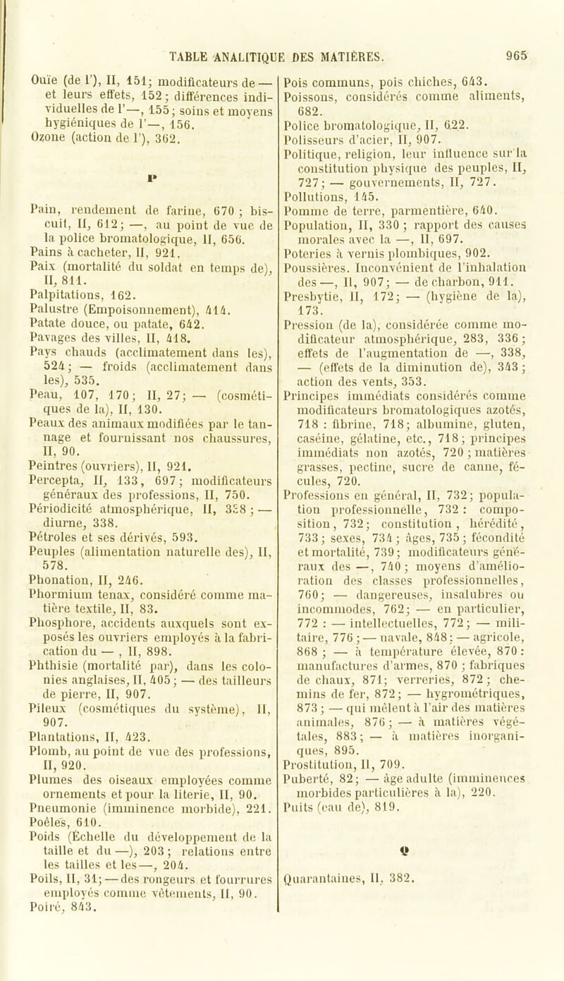 Ouïe (de 1’), II, 151; modificateurs de — et leurs effets, 152 ; différences indi- viduelles de r—, 155 ; soins et moyens hygiéniques de 1’—, 156. Ozone (action de T), 362. «• Pain, rendement de farine, 670 ; bis- cuit, IIj 612; —, au point de vue de la police bromatologique, II, 656. Pains à cacheter, II, 921. Paix (mortalité du soldat en temps de), II, 811. Palpitations, 162. Palustre (Empoisonnement), Uih. Patate douce, ou patate, 642. Pavages des villes, II, 418, Pays chauds (acclimatement dans les), 524; — froids (acclimatement dans les), 535. Peau, 107, 170; 11,27; — (co.sméti- ques de la), II, 130. Peaux des animaux modifiées par le tan- nage et fournissant nos chaussures, II, 90. Peintres (ouvriers), II, 921. Percepta, II, 133, 697; modificateurs généraux des professions, II, 750. Périodicité atmosphérique, II, 338 ; — diurne, 338. Pétroles et ses dérivés, 593. Peuples (alimentation naturelle des), II, 578. Phonation, II, 246. Phormium tenax, considéré comme ma- tière textile, II, 83. Phosphore, accidents auxquels sont ex- posés les ouvriers employés à la fabri- cation du — , II, 898. Phthisie (mortalité par), dans les colo- nies anglaises, II, 405; — des tailleurs de pierre, II, 907. Pileux (cosmétiques du système), II, 907. Plantations, II, 423. Plomb, au point de vue des iirofessions, II, 920. Plumes des oiseaux employées comme ornements et pour la literie, II, 90. Pneumonie (imminence morbide), 221. Poêles, 610. Poids (Échelle du développement de la taille et du —), 203 ; relations entre les tailles et les—, 204. Poils, II, 31; — des rongeurs et fourrures emplovés comme vétemeul.s, II, 90. Poiré, 843. Pois communs, pois chiches, 643. Poissons, considérés comme aliments, 682. Police bromatologique, II, 6.22. Polisseurs d’acier, II, 907. Politique, religion, leur iiilluence sur la constitution physique des peuples, II, 727; — gouvernements, II, 727. Pollutions, 145. Pomme de terre, parmentière, 640. Population, II, 330 ; rapport des causes morales avec la —, 11, 697. Poteries à vernis plombiques, 902. Poussières. Inconvénient de l’inhalation des—, II, 907; — de charbon, 911. Presbytie, II, 172; — (hygiène de la), 173. Pression (de la), considérée comme mo- dificateur atmosphérique, 283, 336 ; efl'ets de l’augmentation de —, 338, — (effets de la diminution de), 343 ; action des vents, 353. Principes immédiats considérés comme modificateurs bromatologiques azotés, 718 : fibrine, 718; albumine, gluten, caséine, gélatine, etc., 718; principes immédiats non azotés, 720 ; matières grasses, pectine, sucre de canne, fé- cules, 720. Professions en général, II, 732; popula- tion professionnelle, 732: compo- sition, 732; constitution, hérédité, 733 ; sexes, 734 ; âges, 735 ; fécondité et mortalité, 739; modificateurs géné- raux des—, 740 ; moyens d’amélio- ration des classes professionnelles, 700; — dangereuses, insalubres ou incommodes, 762; — en particulier, 772 : —intellectuelles, 772; — mili- taire, 776 ; — navale, 848; — agricole, 868 ; — à température élevée, 870 : manufactures d’armes, 870 ; fabriques de chaux, 871; verreries, 872 ; che- mins de fer, 872; — hygrométriques, 873 ; — qui mêlent à l’air des matières animales, 876 ; — à matières végé- tales, 883 ; — à matières inorgani- ques, 895. Prostitution, 11, 709. Puberté, 82; —âge adulte (imminences morbides particulières à la), 220. Puits (eau de), 819. V Quai-antaines, II, 382.