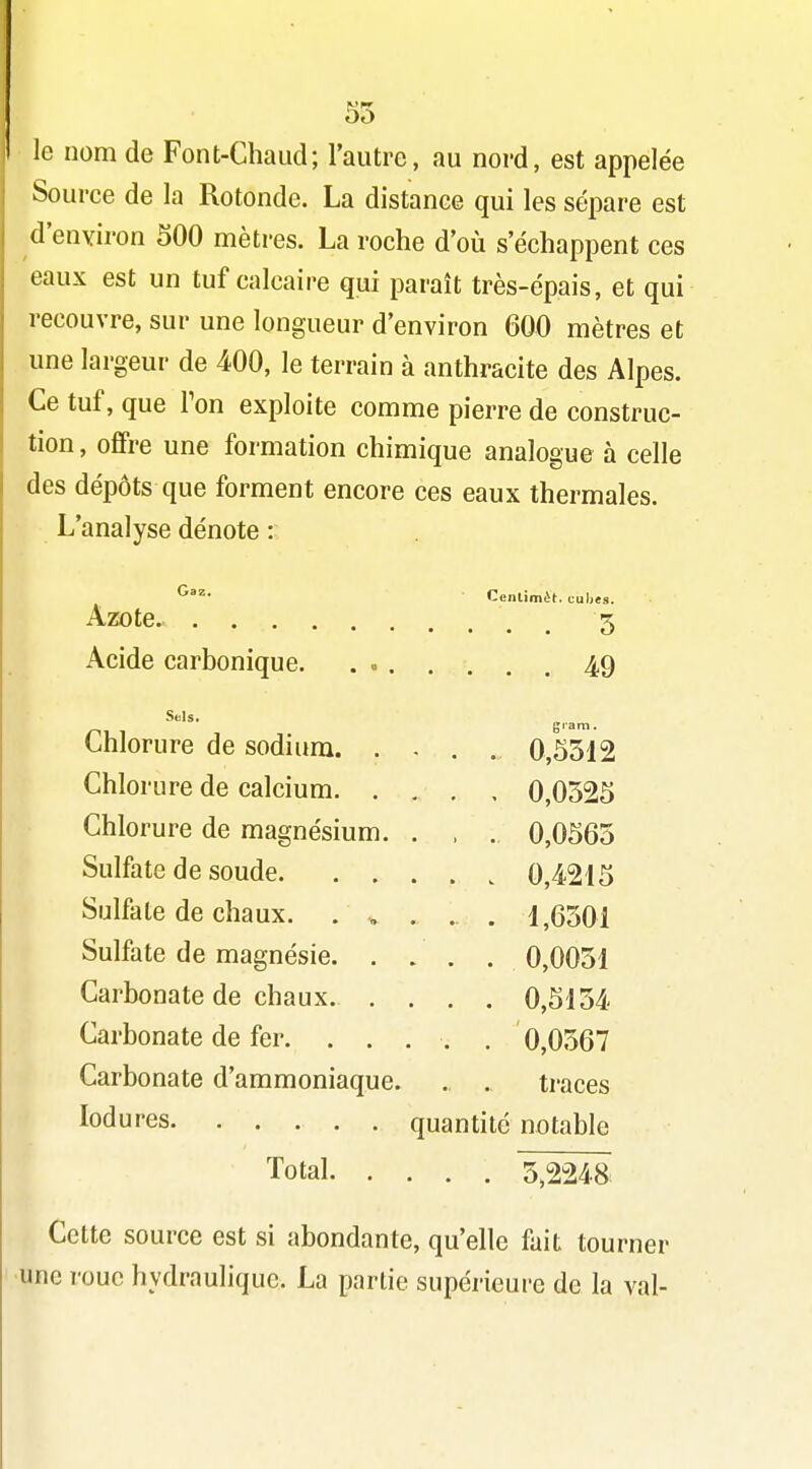 55 le nom de Font-Chaud; l'autre, au nord, est appelée Source de la Rotonde. La distance qui les sépare est d'environ 500 mètres. La roche d'où s'échappent ces eaux est un tuf calcaire qui paraît très-épais, et qui recouvre, sur une longueur d'environ 600 mètres et une largeur de 400, le terrain à anthracite des Alpes. Ce tuf, que Ton exploite comme pierre de construc- tion , offre une formation chimique analogue à celle des dépôts que forment encore ces eaux thermales. L'analyse dénote : Centimèt. culxs. Azote. 5 Acide carbonique. 49 Suis. gram. Chlorure de sodium. . . . . 0,5312 Chlorure de calcium 0,0525 Chlorure de magnésium. . . ., 0,0565 Sulfate de soude 0,4215 Sulfate de chaux. ...... 1,6301 Sulfate de magnésie. . . . . 0,0051 Carbonate de chaux. 0,5154 Carbonate de fer. .... . 0,0567 Carbonate d'ammoniaque. .. . traces lodures quantité notable Total. .... 5,2248. Cette source est si abondante, qu'elle fait tourner une roue hydraulique. La partie supérieure de la val-