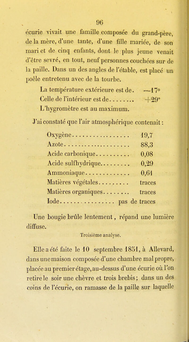 écurie vivait une famille composée du grand-père, de la mère, d'une tante, d'une fille mariée, de son mari et de cinq enfants, dont le plus jeune venait d'être sevré, en tout, neuf personnes couchées sur de la paille. Dans un des angles de l'étable, est placé un poêle entretenu avec de la tourbe. La température extérieure est de. —17° Celle de Tintérieur est de -I-SQ L'hygromètre est au maximum. J'ai constaté que l'air atmosphérique contenait : Oxygène 19,7 Azote 88,3 Acide carbonique 0,08 Acide sulfhydrique 0,29 Ammoniaque 0,61 Matières végétales traces Matières organiques traces Iode ... pas de traces Une bougie brûle lentement, répand une lumière diffuse. Troisième analyse. Elle a été faite le 10 septembre 1851, à Allevard, dans une maison composée d'une chambre malpropre, placée au premier étage, au-dessus d'une écurie où l'on retire le soir une chèvre et trois brebis; dans un des coins de l'écurie, on ramasse de la paille sur laquelle