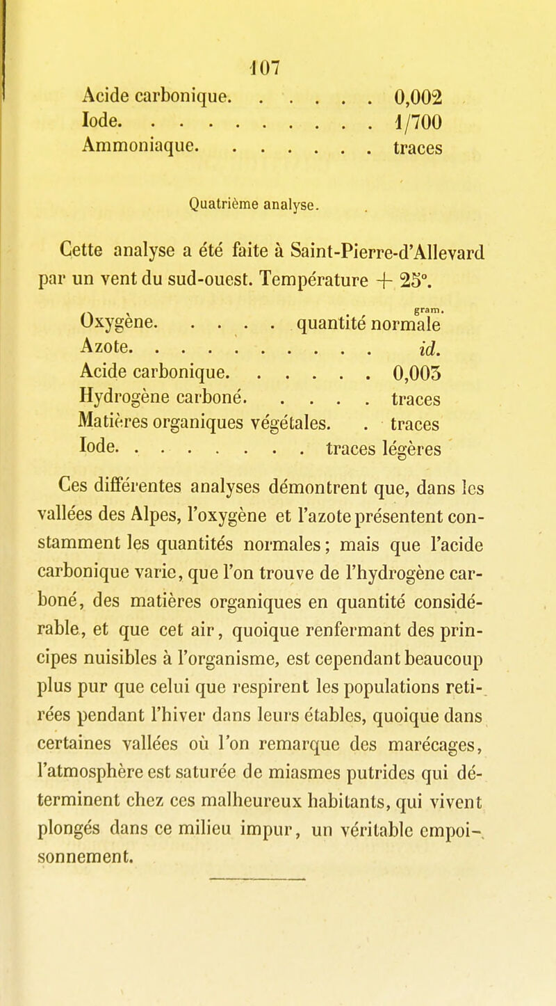 J07 Acide carbonique 0,002 Iode 1/700 Ammoniaque traces Quatrième analyse. Cette analyse a été faite à Saint-Pierre-d'Allevard par un vent du sud-ouest. Température + 25°. Oxygène. . . . . quantité normale Azote id. Acide carbonique 0,005 Hydrogène carboné traces Matières organiques végétales. . traces Iode. . traces légères Ces différentes analyses démontrent que, dans les vallées des Alpes, l'oxygène et l'azote présentent con- stamment les quantités normales ; mais que l'acide carbonique varie, que l'on trouve de l'hydrogène car- boné, des matières organiques en quantité considé- rable, et que cet air, quoique renfermant des prin- cipes nuisibles à l'organisme, est cependant beaucoup plus pur que celui que respirent les populations reti-. rées pendant l'hiver dans leurs étables, quoique dans certaines vallées où l'on remarque des marécages, l'atmosphère est saturée de miasmes putrides qui dé- terminent chez ces malheureux habitants, qui vivent plongés dans ce milieu impur, un véritable empoi- sonnement.