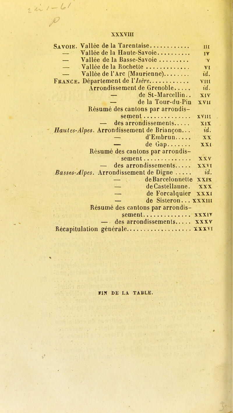 Savoik. Vallée de la Tarentaise m — Vallée de la Haule-Savoie iv — Vallée de la Basse-Savoie v — Vallée de la Rochelle vi — Vallée de l'Arc (Maurienne) td. Fkance. Déparlement de Xlsère viii Arrondissement de Grenoble td. — de St-Marcellin.. xiv — de la Tour-du-Pin xvii Résumé des cantons par arrondis- sement xviu — des arrondissements..... xix Hautes-Alpes. Arrondissement de Briançon... id. — d'Embrun xx — de Gap xxi Résumé des cantons par arrondis- sement XXV — des arrondissements xxvi Basses-Alfes. Arrondissement de Digne id. — deBarcelonnetle xxix — deCastellanne. xxx — de Forcalquier xxxi — de Sisteron... xxxiii Résumé des cantons par arrondis- sement XXXIT — des arrondissements xxxv Récapitulation générale xxxvi rm DE LA TABLE.