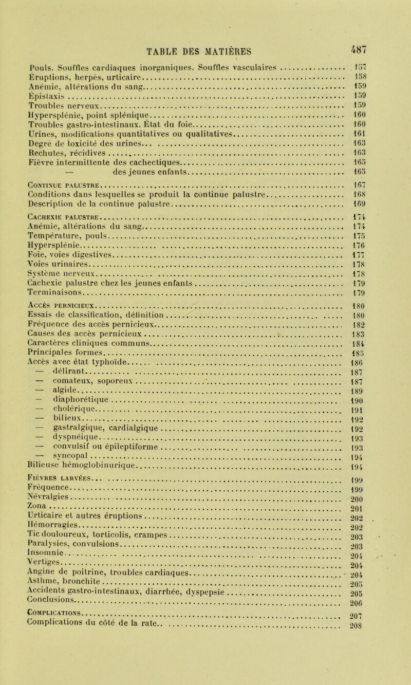 Pouls. Souilles cardiaques inorganiques. Souffles vasculaires Éruptions, herpès, urticaire Anémie, altérations du sang Épislaxis Troubles nerveux Hypersplénie, point splénique Troubles gastro-intestinaux. État du foie Urines, modifications quantitatives ou qualitatives Degré de toxicité des urines Rechutes, récidives Fièvre intermittente des cachectiques — des jeunes enfants Continue palustre Conditions dans lesquelles se produit la continue palustre... Description de la continue palustre Cachexie palustre Anémie, altérations du sang Température, pouls Hypersplénie Foie, voies digestives Voies urinaires Système nerveux Cachexie palustre chez les jeunes enfants Terminaisons Accès pernicieux Essais de classification, définition Fréquence des accès pernicieux Causes des accès pernicieux Caractères cliniques communs Principales formes Accès avec état typhoïde — délirant — comateux, soporeux — algide — diaphorétique — cholérique — bilieux — gastralgique, cardialgique — dyspnéique — convulsif ou épileptiforme — syncopal Bilieuse hémoglobinurique Fièvres larvées Fréquence Névralgies Zona Urticaire et autres éruptions Hémorragies Fie douloureux, torticolis, crampes Paralysies, convulsions Insomnie. Vertiges Angine de poitrine, troubles cardiaques Asthme, bronchite Accidents gastro-intestinaux, diarrhée, dyspepsie Conclusions Complications Complications du côté de la rate 158 151) 159 159 160 160 161 163 163 165 165 167 168 169 174 174 175 176 177 178 178 179 179 180 180 182 183 184 185 186 187 187 189 190 191 192 192 193 193 194 194 199 199 200 201 202 202 203 203 204 204 204 205 205 206 207 208