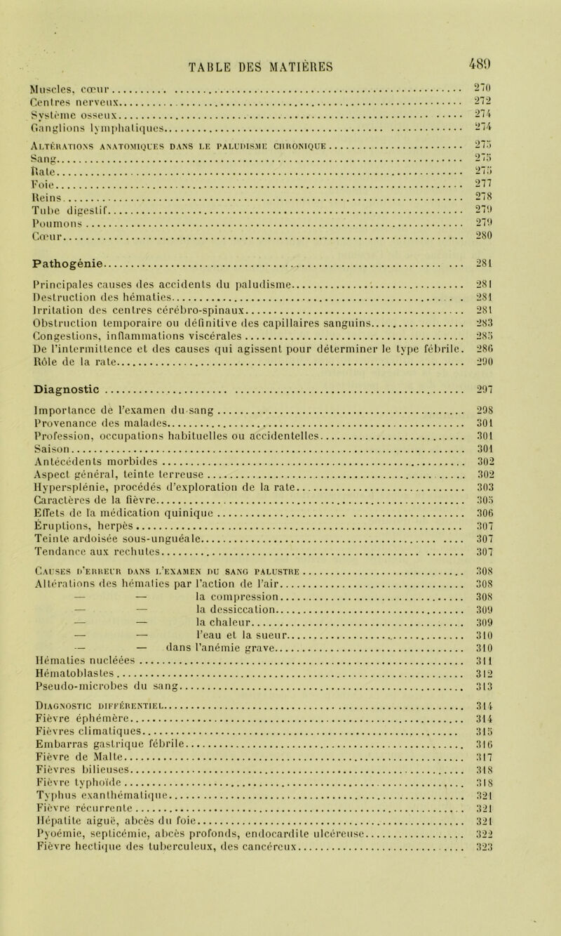 Muscles, cœur Centres nerveux Système osseux Ganglions lymphatiques Altérations anatomiques dans le paludisme chronique Sang Rate Foie Reins Tube digestif Poumons Cœur 489 270 272 274 274 277 275 275 277 278 270 270 280 Pathogénie 2S1 Principales causes des accidents du paludisme Destruction des hématies Irritation des centres cérébro-spinaux Obstruction temporaire ou définitive des capillaires sanguins Congestions, inflammations viscérales De l’intermittence et des causes qui agissent pour déterminer le type fébrile. Rôle de la rate 281 281 281 283 285 28G 290 Diagnostic 297 Importance de l’examen du sang 298 Provenance des malades 301 Profession, occupations habituelles ou accidentelles 301 Saison 301 Antécédents morbides 302 Aspect général, teinte terreuse 302 Hypersplénie, procédés d’exploration de la rate 303 Caractères de la fièvre 305 Effets de la médication quinique 306 Éruptions, herpès 307 Teinte, ardoisée sous-unguéale 307 Tendance aux rechutes 307 Causes d’erreur dans l’examen du sang palustre 308 Altérations des hématies par l’action de l’air 308 — la compression 308 la dessiccation 309 — — la chaleur 309 — — l’eau et la sueur 310 — — dans l’anémie grave 310 Hématies nucléées 311 Héinatoblastes 312 Pseudo-microbes du sang 313 Diagnostic différentiel 314 Fièvre éphémère 314 Fièvres climatiques. 315 Embarras gastrique fébrile 316 Fièvre de Malte 317 Fièvres bilieuses 318 Fièvre typhoïde 318 Typhus exanthématique 321 Fièvre récurrente 321 Hépatite aiguë, abcès du foie 321 Pyoémie, septicémie, abcès profonds, endocardite ulcéreuse 322 Fièvre hectique des tuberculeux, des cancéreux 323