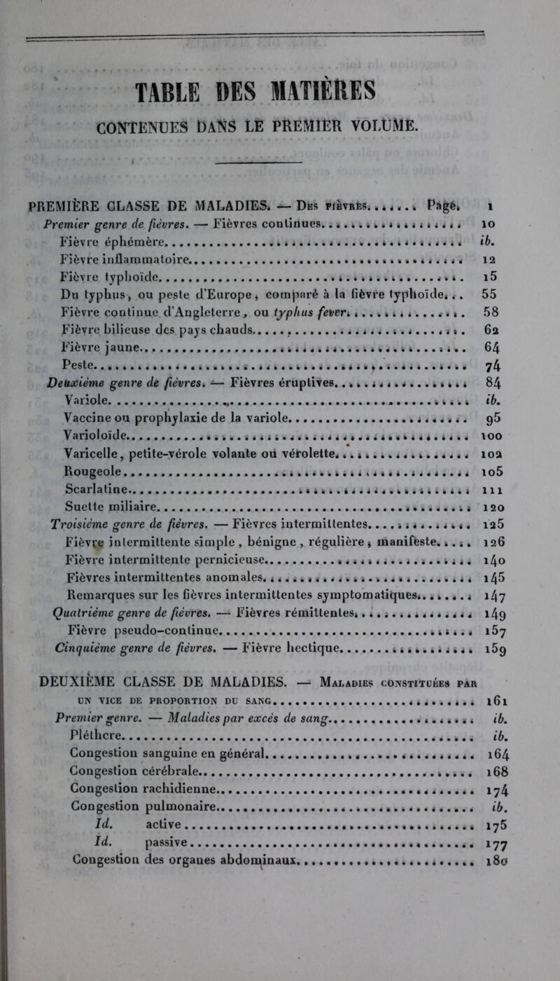 TABLE DES MATIÈRES CONTENUES DANS LE PREMIER VOLUME. PREMIÈRE CLASSE DE MALADIES. — Dfcs fièvres. * é*.. * Pagè* i Premier genre de fièvres. — Fièvres continues, .i.^.uiuuiun 10 Fièvre éphémère ** . ... « i6. Fièvre inflammatoire • ..».•**.* *. 12 Fièvre typhoïde 4.. » ». i5 Du typhus, ou peste d’Europe, comparé à la lièvre typhoïde**. 55 Fièvre continue d’Angleterre, ou typhus fever>,...» ***..... ». 58 Fièvre bilieuse des pays chauds ...... 4.4.... 11. 62 Fièvre jaune **....* * 4... * 4.. 64 Peste. S. 4. ...h* *4. .44444*4. 4. 4. .4.4. 74 Deuxième genre de fièvres. Fièvres éruptives..... 4....... 4... 4 84 Variole » 444.4 ib. Vaccine ou prophylaxie de la variole 95 Varioloïde 4 4.4.4... \oo Varicelle, petite-vérole volante oü vérolette... 4....... 4...... 102 Rougeole 4 4 4.4... 4......... 1 o5 Scarlatine 111 Suctte miliaire * 120 Troisième genre de fièvres. — Fièvres intermittentes. ...*..«.«.4<. 125 Fièvçe intermittente simple , bénigne , régulière , manifeste. *. *. 126 Fièvre intermittente pernicieuse *.............. *.. 140 Fièvres intermittentes anomales.**..*« «... .4.............. * 145 Remarques sur les fièvres intermittentes symptomatiques*....... 147 Quatrième genre de fièvres. — Fièvres rémittentes*. 4... *......... 149 Fièvre pseudo-continue 44(4.* 157 Cinquième genre de fièvres. — Fièvre hectique 4 4... 4..... 159 DEUXIÈME CLASSE DE MALADIES. — Maladies constituées par UN VICE DE PROPORTION DU SANG .4. *..*•* l6l Premier genre. — Maladies par excès de sang ib. Pléthcre ib. Congestion sanguine en général * 164 Congestion cérébrale * 168 Congestion rachidienne 174 Congestion pulmonaire ib. Id. active 175 Id. passive 177 Congestion des organes abdominaux 180