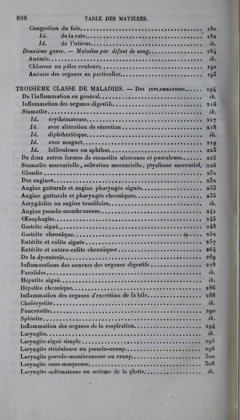 Congestion du foie ; 180 Id. de la raie 182 Id. de l’utérus ib. Deuxième genre. — Maladies par défaut de sang 184 Anémie ib. Chlorose ou pâles couleurs 190 Anémie des organes en particulier. 193 TROISIÈME CLASSE DE MALADIES. — Des inflammations 194 De l'inflammation en général ib. Inflammation des organes digestifs 216 Stomatite ib. Id. érythémateuse 217 Id. avec altération de sécrétion 218 Id. diphthéritique ib. Id. avec muguet 219 Id. follicuieuse ou aphthes 220 De deux autres formes de stomatite ulcéreuse et pustuleuse 225 Stomatite mercurielle, salivation mercurielle, ptyalisme mercuriel. 226 Glossile 23i Des angines 232 Angine gutturale et angine pharyngée aiguës 233 Angine gutturale et pharyngée chroniques 235 Amygdalite ou angine tousillaire ib. Angine pseudo-membraneuse 241 OEsophagite 245 Gastrite aiguë 248 Gastrite chronique 252 Entérite et colite aiguës 257 Entérite et enléro-colitc chroniques 264 De la dysenterie 269 Inflammations des annexes des organes digestifs 278 Parotides ib. Hépatite aiguë ib. Hépatite chronique 286 Inflammation des organes d’excréliou de la bile 288 Cholécystite « ib. Pancréatite 290 Splénite ib. Inflammation des organes de la respiration 294 Laryngite ib. Laryngite aiguë simple 295 Laryngite striduleuse ou pseudo-croup 296 Laryngite pseudo-membraneuse ou croup 3oo Laryngite sous-muqueuse. 3o8 Larvngito œdémateuse ou œdème de la glotte ib.
