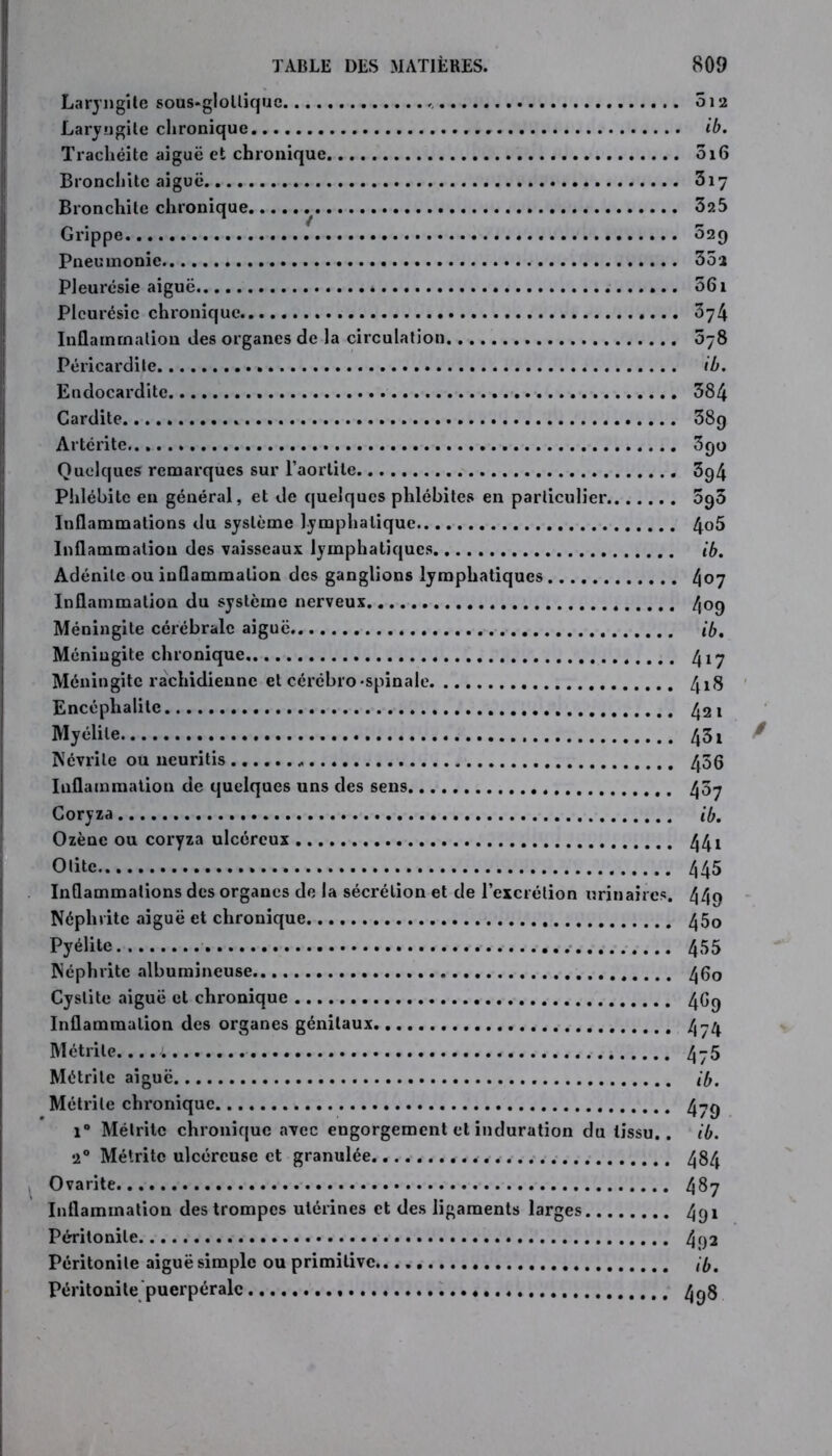 Laryngite sous-glolliquc <, 012 Laryngite chronique . ib. Trachéite aiguë et chronique 016 Bronchite aiguë 317 Bronchite chronique . 325 Grippe 029 Pneumonie 352 Pleurésie aiguë * . 361 Pleurésie chronique 3y4 Inflammation des organes de la circulation 078 Péricardite ib. Endocardite 384 Cardite « 389 Artérite 390 Quelques remarques sur l’aortite 394 Phlébite en général, et de quelques phlébites en particulier 5g5 Inflammations du système lymphatique 4o5 Inflammation des vaisseaux lymphatiques ib. Adénite ou inflammation des ganglions lymphatiques 407 Inflammation du système nerveux 409 Méningite cérébrale aiguë ib, Méningite chronique 4x7 Méningite rachidienne et cérébro-spinale 4x8 Encéphalite 421 Myélite 431 Névrite ou neuritis ...... 456 Inflammation de quelques uns des sens 437 Coryza ib. Ozène ou coryza ulcéreux 44 x Otite 445 Inflammations des organes de la sécrétion et de l’excrétion urinaires. 449 Néphrite aiguë et chronique 45o Pyélite 455 Néphrite albumineuse 460 Cystite aiguë et chronique 46g Inflammation des organes génitaux 474 Métrite....;. 475 Mètrite aiguë ib. Métrite chronique 47g 1° Métrite chronique avec engorgement et induration du tissu., ib. 2° Métrite ulcéreuse et granulée. 484 Ovarite 487 Inflammation des trompes utérines et des ligaments larges 4g 1 Péritonite 493 Péritonite aiguë simple ou primitive ib. Péritonite puerpérale «... 4g8