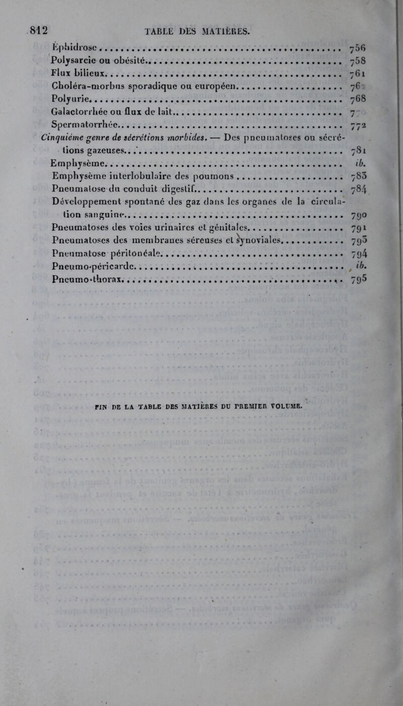 Kphidrosc . * Polysarcie ou obésité Flux bilieux Choléra-niorbus sporadique ou européen Polyurie Galactorrhée ou flux de lait Spermatorrhée Cinquième genre de sécrétions morbides. — Des pneumatoses ou sécré- tions gazeuses.. .* Emphysème Emphysème interlobulaire des poumons Pneumalosc du conduit digestif. . Développement spontané des gaz dans les organes de la circula- tion sanguine Pneumatoses des voies urinaires et génitales Pneumatoses des membranes séreuses cl Synoviales Pneurnatosc péritoneale Pncumo-péricardc Pneumothorax «. 756 758 761 76 768 781 ib. 783 784 790 791 795 794 .«’*• -fl5 TIN DE LA TABLE DES MATIERES DU PREMIER VOLUME.