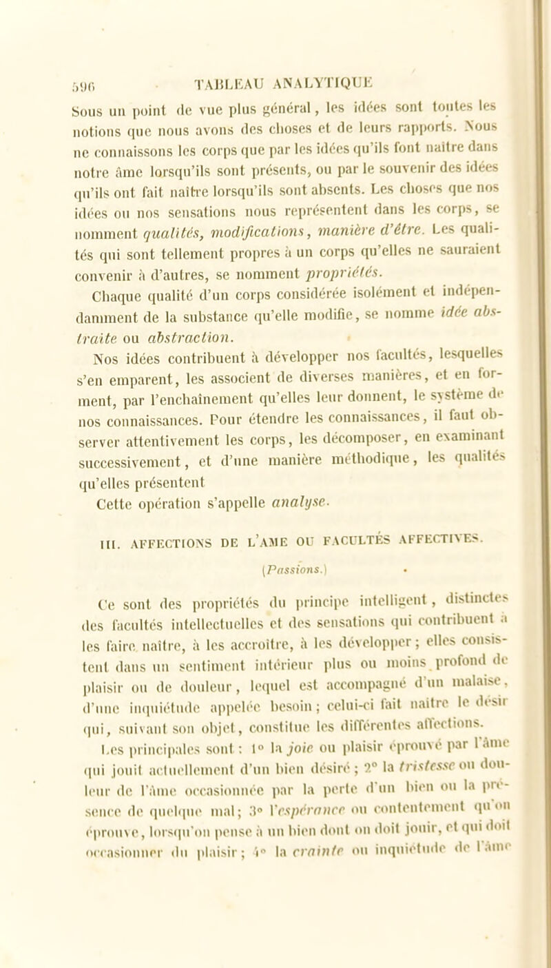 Sous un point de vue plus général, les idées sont tontes les notions que nous avons dos choses et de leurs rapimrts. Nous ne connaissons les corps que par les idées qu'ils font naître dans notre àrac lorsqu'ils sont présents, ou par le souvenir des idéo qu'ils ont f;\it naihe lorsqu'ils sont absents. Les choses que nos idées ou nos sensations nous représentent dans les corps, se nomment qualités, modifications, manière d'être. Les quali- tés qui sont tellement propres à un corps qu'elles ne sauraient convenir à d'autres, se nomment propriétés. Chaque qualité d'un corps considérée isolément et indépen- damment de la substance qu'elle modifie, se nomme idée abs- traite, ou abstraction. Nos idées contribuent ii développer nos facultés, lesquelles s'en emparent, les associent de diverses manières, et en for- ment, par l'enchaînement qu'elles leur donnent, le système d.- nos connaissances. Pour étendre les connaissances, il faut ob- server attentivement les corps, les décomposer, en examinant successivement, et d'une manière méthodique, les qualités qu'elles présentent Cette opération s'appelle analyse. ni. AFFECTIONS DE l'aME OU FACULTÉS AFFECTIVES. [Passions.) Ce sont des propriétés du principe intelligent, distinctes des facultés intellectuelles et des sensations qui contribuent a les faire naître, à les accroître, à les développer ; elles consis- tent dans un sentiment intérieur plus ou moins profond de |)laisir ou de douleur, lequel est accompagné d'un malaise, d'une iiKiuiéliido appelée besoin ; celui-ci fait naître le desu (jui, suivant son objet, constitue les différentes an'eclions. Les principales sont: t la joie ou plaisir «-prouvé par l'Ame (pii jouit aciuellement d'un bien désiré; 2° la (ristcs.<!C m dou- leur de l ame (XTasionnéc par la perle d'un bien ou la pré- sence de quebpie mal ; .t» Ycipérance ou eonlenlemenl qu'on (•prou\e, lors(|u'oii pense à un bien dont on doit jouir, et qui doit oicasionner du plaisir; i la crainte on inquielu<le de l'ànie