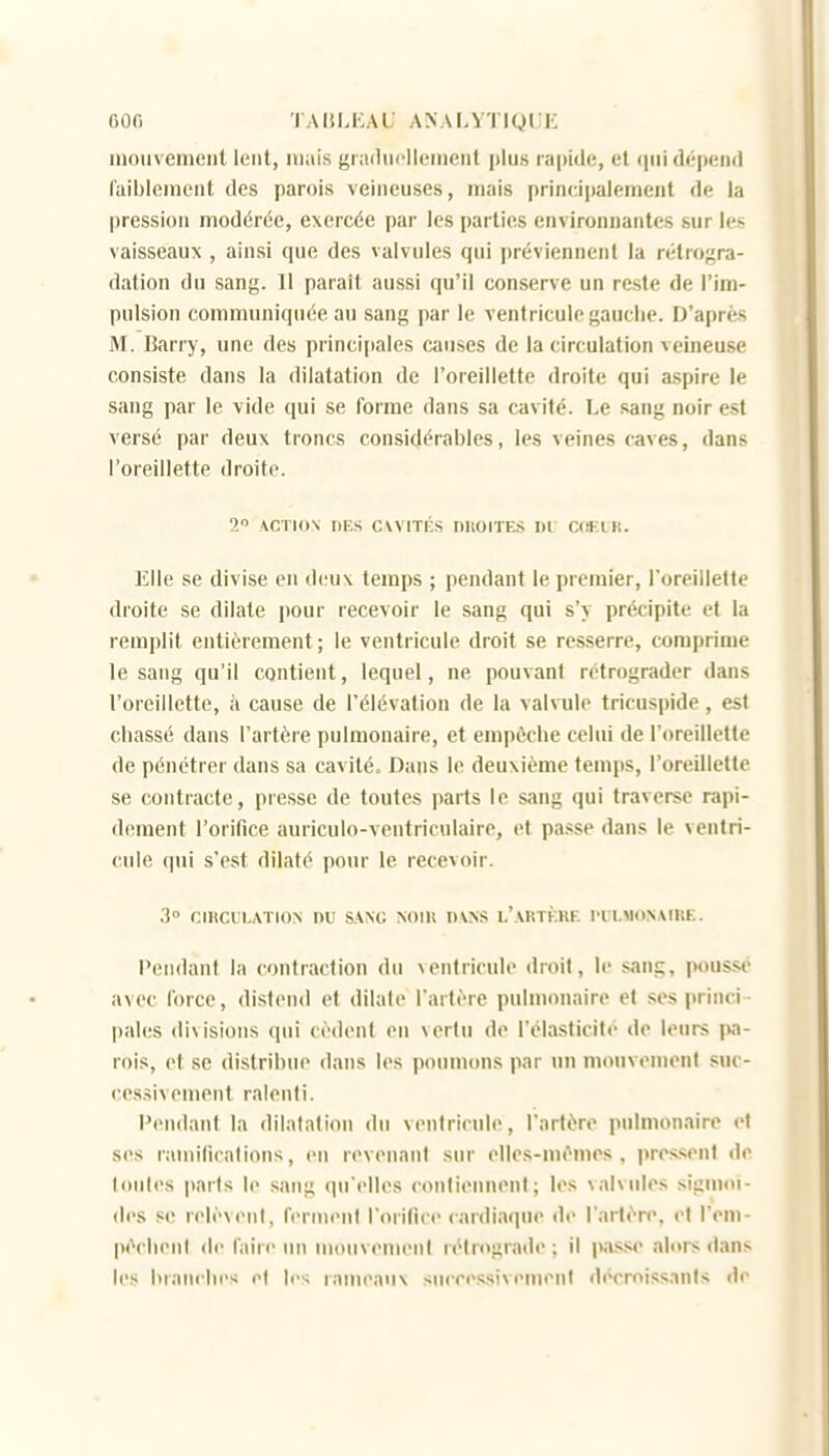 mouvement lent, mais gradiiclleinent plus rapide, et (pii dépend l'aibicmcnt des parois veineuses, mais principalement de la pression modérée, exercée par les parties environnantes sur le» vaisseaux , ainsi que des valvules qui préviennent la rétrogra- dation du sang. 11 paraît aussi qu'il conserve un reste de l'im- pulsion communiquée au sang par le ventricule gauche. D'après M. Barry, une des princii)ales causes de la circulation veineuse consiste dans la dilatation de l'oreillette droite qui aspire le sang par le vide qui se forme dans sa cavité. T.e sang noir est versé par deux troncs considérables, les veines caves, dans l'oreillette droile. 2 ACTION DES CAVITÉS DROITES ni COEIH. Elle se divise en deux temps ; pendant le premier, l'oreillette droite se dilate pour recevoir le sang qui s'y précipite et la remplit entièrement ; le ventricule droit se resserre, comprime le sang qu'il contient, lequel, ne pouvant rétrograder dans l'oreillette, à cause de l'élévation de la valvule tricuspide, est chassé dans l'artère pulmonaire, et empêche celui de l'oreillette de pénétrer dans sa cavité. Dans le deuxième temps, l'oreillette se contracte, presse de toutes parts le sang qui traverse rapi- dement l'orifice auriculo-ventriculaire, et pa.sse dans le ventri- cule qui s'est dilaté pour le recevoir. 3° ciiicn.AïioN nu sam; noiu n\NS i.'aiitèke iti-monaiiie. Pendant la contraction du \enlricule droit, h' saiii;, |M)usse avec force, distend et dilate l'artère pulmonaire et ses priiici pales divisions qui cèdent en vertu de l'élasliciti' de leurs ]>a- rois, et se distribue dans les poumons par un moiivomont suc- cessivement ralenti. Pendant la dilatation du ventrirule, l'artère pulmonaire et ses ramifications, en revenant sur elles-mêmes, pressent de toutes parts le sang qu'elles contiennent; les \alviiles sigmoi- des se relèvent, fernienl l'orilice cardiaque de l'artère, et fem- pèchent de faire un mouvement rétrograde; il passe alors dans les branches et les rameaux sucri\s.sivement décroissants dr