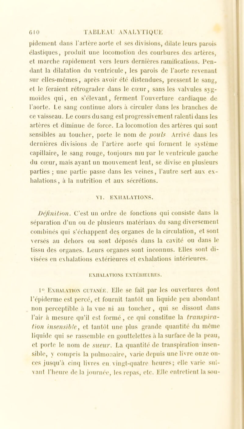 |)i(k'in<'iit {laiis rarlèr e aorfc (.'( ses divisiiins, diliilc leurs |)aiois élasliques, |)ro(liiil une lucoiiiotioii des courliures des artères, et marche rapidement vers leurs dernières ramidcations. Pen- dant la dilatation du ventricule, les ])arois de l'aorte revenant sur elles-mêmes, après avoir été distendues, pressentie sang, et le feraient rétrograder dans le cœur, sans les valvules syg- moïdes qui, en s'élevant, ferment l'ouverture cardiaque de l'aorte. Le sang continue alors ii circuler dans les branches de ce vaisseau. Le cours du sang est progressivement ralenti dans les artères et diminue de (brcp. La locomotion des artères qui sont sensibles au toucher, porte le nom de pouL Arrivé daus les dernières divisions de l'artère aorte qui forment le système capillaire, le sang rouge, toujours mu par le ventricule gauche du cœur, mais ayant un mouvement lent, se divise en plusieurs parties ; une partie passe dans les veines, l'autre sert aux ex- halations, à la nutrition et aux sécrétions. VI. EXHALATIONS. Ué/inithn. C'est un ordre de fonctions qui consiste dans la séparation d'un ou de plusieurs matériaux du sang diversement combinés qui s'échappent des organes de la circulation, et sont \ersés au dehors ou soHt déposés dans la cavité ou dans le tissu des organes. Leurs organes sont inconnus. Elles sont di- visées eu exhalations extérieures et exhalations intérieures. EXiliVLAÏIONS EXTÉIUEUIIKS. I Exhalation cutanée. Elle se fait par les ouvertures dont ré|)iderme est percé, et fournil tautùt un liquide peu abondant non i)ercepliblc à la vue ni au toucher, qui se dissout dans l'air k mesure (pi'il est formé, ce qui constitue la (ranspira- f 'ion inspiisibir, et tanliM une plus grande quantité du mémo liiiuide (pii se rassemble en gouttelettes à la surface de la peau, et porte le nom de .suetti: La quantité de transi>iration insen- sible, y compris la pulmonaire, varie depuis une li^ re onze on- ces ius(|u'à v\ui\ livres en \ingl-cpiatre heures; elle varie sui- \aiit l'henre de la join-née, les repas, etc. Elle entretient la sou-