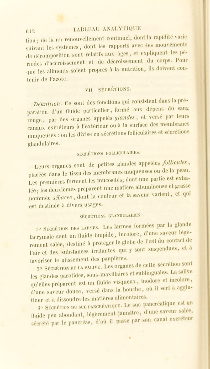 tioii- (le là nii reiiouvellemenl continuel, dont la lapiditi'varie suivânl les systèmes, <lont les rapports avec les mouvements de .l(.comp(.sition sont relatifs aux Ages, et expliquent les pé- riodes d'accroissement et de décroissement du corps. l>our r,uc les aliments soient propres à la nutrition, ils doivent con- tenir de l'azote. VII. SÉCRÉTIONS. Définilion. Ce sont des fonctions qui consistent dans la pré- paration d'un nuide particulier, formé aux dépens du sanu rou^e, par des organes appelés glandes, et versé (.ar leurs canaux excréteurs à l'extérieur ou à la surface des membranes muqueuses : on les divise en sécrétions folliculaires et sécrétions glandulaires. SÉCRt^TlOiNS FOLLICLLAIKES. Leurs organes sont de petites glandes appelées ./bHic«/«, placées dans le tissu des membranes muqueuses ou de la peau. Les premières forment les mucosités, dont une partie est exba- lée- les deuxièmes préparent une matière albumineuse et grasse nommée sébacée , dont la couleur et la saveur varient, et qu. est destinée à divers usages. SÉCnÉTIONS GL,VNDUL\1UES. 10 SKcmhu.N nF.s LMiMEs. Lcs larmes formées par la glande lacrymale sont un Iluide lin.pide, incolore, d'une saveur légè- rement salée, destiné a protéger le globe .le l'onl du contact de Pair et des substances irritantes qui y sont suspendues, et a lavoriser le glissement des paupières. 20 Skcu.::tu.n uf. ... s,u.nE. Les organes de celte sécrétion sont les glandes parotides, sous-maxillaires et sublinguales. La salive qu'elles préparent est un Iluide visqueux, inodore et incolore, .l'une saveur douce, versé dans la bombe, où il sert a agglu- tiner et il dissoudre les matières alimentaires. 30 SFCuFTiox n. SIC PAxcmaTioï K. Le suc pancréatique est un fluide peu abondant, légèrement jaunâtre, d une saveur sal^, sécr.-té par le pancréas, d'où il passe par son canal excréteur