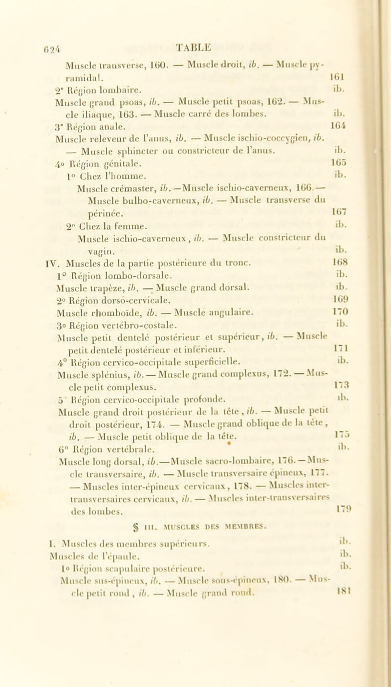 lainidiil. ICI 2° Rcjjioii lombaire. il). Muscle yrand psoas, ib. — iMuscle pclil psoas, 162. — Mus- cle iliaijuc, 163. —Muscle carré des lombes. il). 3° Rcfjiou anale. 104 Muscle rcleveurde l'anus, ib. —Muscle iscliio-coccygieu, (6. — Muscle spliincler ou conslricleur de l'anus. il). 4.0 Ué{;ion génitale. 165 1 Chez riiomme. il'- Muscle crémaster, l't.—Muscle iscliio-caverncux, 106.— Muscle bulbo-caverneux, ib. — Muscle transverse du périnée. '07 2 Chez la femme. 'h- Muscle ischio-cavenieux , ib. — Muscle conslricleur du vagin. IV. Muscles de la partie postérieure du tronc. 168 1 Région lombo-tlorsale. ib. Muscle trapèze, ib, —-Muscle grand dorsal. ib. 2° Région dorso-cervicale. lOît Muscle rhomboïde, ib. — Muscle angulaire. 170 3° Région vertébro-costale. 'h- Aluscle petit dentelé postérieur et supérieur, i6. —Muscle petit dentelé postérieur et inférieur. 171 4° Région cervico-occipilale superficielle. ib. Muscle splénius, ib. — Muscle grand coniplexus, 172. — .Mus- cle petit compicxus. 1 '-^ 5 ' Région cervico-occipitalc profonde. 'b. Muscle grand droit postérieur de la téle, ib. — Muscle petit droit postérieur, 174. — Muscle grand oblique de la téle , ib. — Muscle petit oblique de la léte. 1 '•' () Région vertébrale. Muscle long dorsal, ib.—Muscle sacro-lombaire, 176. —Mus- cle irausver.saire, i7). —Muscle transversaire épineux, 177. — Mn,S('les inler-épineux cervicaux , 178. — Muscles intor- iransversaircs cervicaux, ib. — .Muscles inler-lransvcrsaires des lombes. '^ § III. MUSCLES DES MEMBRES. 1. .Muscles lies membres supérieurs. Muscles de l'épaule. [o Région seapulaire postérieure. Muscle sus-épiui'ux, ib. — .Muscle soiis-épiiienx, 180. — Mus de pelit roud , i7<. — Musi le grand rond. ISI