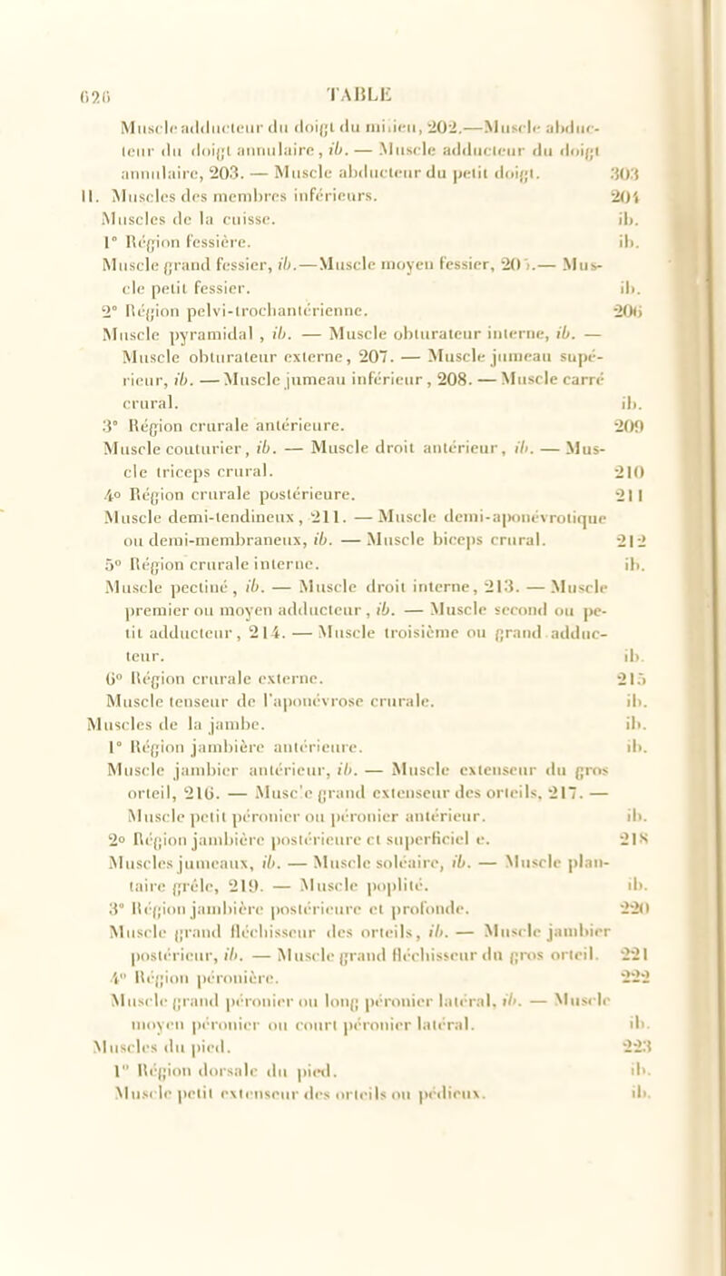 C^i, TAHLE Mlis( lr;i(l<lii( leiir (lu (loi(;l (lu Iliiiicii, 202.—Miisrli- alidui- Iciir (lu iliiijjl iiiiiiulair(î, i^. — Muscle adducK-iir du d(ii(;l aiuuilairc, 203. — Mu.scIl- abducteur du d(ii{;l. .'{(Ki II. Mii.sclcs des mcnibics inf(^Tieur.s. 2<)'i Muscles de la cuisse. il». 1° R('{;inn l'essière. il). Mii.scle (jrand fessier, ili. — Muscle moyeu fessier, 20'>.— Mus- cle petit fessier. ili. 2° iiéjjion pelvi-Irnclianli'rieiine. ^(i Muscle pyramidal , ih. — Muscle obturateur iulerne, ib. — Muscle obturateur externe, 207. — Muscle jumeau supé- rieur, ib. —Muscle jumeau inférieur, 208. — Muscle carré crural. ib. :i° lîcgion crurale antérieure. 20f) Muscle cotiturier, ib. — Muscle droit antérieur, ib. — Mus- cle triceps crural. 210 4° Région crurale postérieure. 211 Muscle demi-tendineux, 211. —Muscle dcini-a(>oncvrotique ou derai-membraneux, ib. —Muscle biceps crural. 212 5° [légion crurale inlcrtie. ib. Muscle pectiué , ib. — Muscle droit interne, 213. — Muscle premier ou moyen adibicleur , ib. — Muscle second ou pe- tit adducteur, 214. — Muscle troisième ou grand adduc- teur, il). (i° llégion crurale externe. 21.) Muscle tenseur de l'aponévrose crurale. ib. Mus(-les de la jambe. ib. 1° Région jambière aiilérieiire. il). Musi-le jainbicr antérieur, ib. — Mtisclc cMcnseiu- du gros orteil, 210. — Musc'e grand extenseur des orteils. 217.— Miisclc petit pérouieroii [jérouier antérieur. il). 2° Région jambière postérieure et superHciel e. 21S Muscles jumeaux, ih. — Muscle soléaire, ib. — Muscle plan- taire grêle, 219. — Mu.sele poplilé. ib. 3° lU'gion jambière postérieure et profonde. 22(1 Muscle grand flécliis.'ieur des orteils, il>. — Muscle jambier postérieur, il). — Muscle grand Hécbisseur dn gros orteil. 221 •i Région pérouière. 222 Muscle grand peronier on long |)éroiner latéral, il'. — Muscle moyen péronier ou court pérouier latéral. il). Muscles du pied. 223 l Région dorsale du |)icd. ib. Muscle petit extenseur des orteils ou p('dieu\. ib.