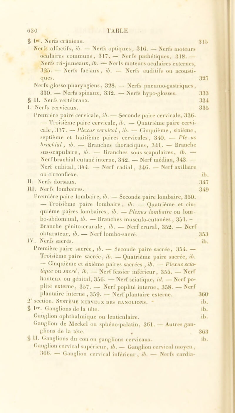 «30 TAIJLI-: S l. Nerfs crâniens. Ncrls olCiictirs, !b. — Nerfs o|)li(|nes, 31(j. — Nerfs nioleurs oculaires coininiiiis , 317. — Nerfs |)Ullié(i(|iies, 318.— Nerfs iri-jiinicatix, tb. — Nerfs niolciirs oculaires exlcriies, 32r>. — Nerfs faciaux, ib. — Nerfs audilifs ou acousli- ([iies. 32 Nerfs {;losso pliaryiigiciis , 3:28. — Nerfs |>iicuiuo-{jastriqucs, 330. — Nerfs spiuaiix, 332. — Nerfs livpo-jjlosscs. 333 § 11. Nerfs vertébraux. 331 I. Nerfs cervicaux. 335 Première paire cervicale, ib. — Seconde paire cervicale, 330. — Troisième paire cervicale, ib. — Quatrième paire cervi- cale , 337. — Plexus cervical, ib. — Cinquième, sixième, septième cl liuiiième paires cervicales, 340. — Pie us brachial, ib. — Branches ihoraciciues, 341. — Brauclie sus-scapulaire, ib. — Branches sous scapiilaires, ib. — Nerf bracliial cutané interne, 342. — Nerf médian, 343. — Nerf cubital, 34 4. — Nerf radial , 340». — Nerf axillaire oti circonflexe. il). II. Nerfs dorsaux. 347 III. Nerfs lombaires. 349 Première paire lombaire, ib. — Secoude paire lombaire, 350. — Troisième paire lombaire , ib. — Quatrième et ciu- (piième paires lombaires, ib. —Plexus lombaire ou lom- bo-abdominal, ib. —Branches masculo-cutanécs , 351.- Branche (jéuilo-crurale , ib. — Nerf crural, 352. — Nerf obturateur, ib. — Nerf lombo-sacré. 353 IV. Neifs sacrés. ib. Première paire sacrée, ib. — Seconde paire sacrée, 354. — Troisième paire sacrée, ib. —Quatrième paire sacrée, iVj. — Cinquième et sixième paires sacrées ,ib. — Plexus scia- litiuv ou sacré, ib. — Nerf fessier inférieur, 355. — Nerf houleux ou génital, 351). — Nerf sclatitjue, id. — Nerf po- pliié externe, 357. — Nerf poplité interne, 358- —Nerf plantaire iiuerne , 359. — Nerf plantaire externe. 3tiO 2' section. Systèmiî nf.rvei x uf.s ganglions. - il). S \. Ganj'lioiis de la tète. ib. Gan(;lion ophtlialmitpie ou leiuiculairo. ib. <;an(;lion de Meckel ou sphéno-palaliii, 361. —Antres jjan- Olioiis de la téle. . 303 S II. <;an(|lions dn cou nu {janf'lions cervicaux. il). Caiif-lion cervical siq)érieur, ib. — Ganglion cervical moyen . .'HiO. — (>an|;li()n cervical inférieur, i7<. — Nerfs cardia-