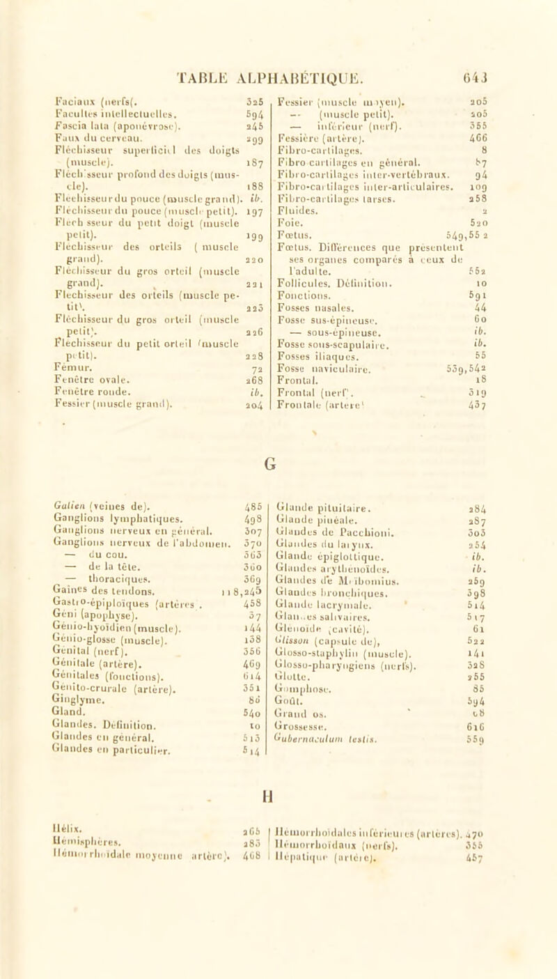 l''iiciati.\ [nctTs{. 325 FacullfS inlelleclutllcs. 694 Fascia (apoiitrvrohr). 246 Faux du Cfl'VL'aii. agg FléL'hiaseur super(icii I îles tloigls (nuisclc). 1S7 Flt'ch'sseui- pt ofoiid des doigts (mus- cle). i88 Fléchisseur du pouce (muscle graud). i^. Fli'cliîsseur du pouce (niuscl-' pelilj. 197 Flurb sst^ur du petit doigt {luuscle polit). 199 Ficcijiâsi'ur des orteils ( muscle grnud). 220 Flurliisseur du gros orteil (muscle grand). _ 221 Fléchisseur des orteils (muscle pe- 220 Ftéclilsseur du gros orteil (uiuscle pelit;. 326 Fléchisseur du petit orteil 'muscle pitit). 228 Fémur. 72 Fenêtre ovale. a68 Fenêtre ronde. ib. Fessit i- (muscle graml). ao4 Fessier (nmscle mi,>en). ao5 (muscle petit). ao5 — inlV-ricur (nerf). 555 Fessiére (nrtèrej. 4C6 Fihro-carlilages. 8 Fibro cartilages en yênérol. t«7 Fibt o-carlilnges intcr-vertèbraux. g4 Fibro-cai tilages inler-arliLulaires. 11)9 Filiro-earlilages larses. a58 Fluides. u Foie. 5;iO Fœtus. 549,55 a Fœtus. DilVêrences que présenlent ses oi'ganes comparés à ( eux d<; l'adulte. fôa Follicules. Définition. 10 Fonctions. 691 Fosses nasales. 44 Fosse sus-épinousr. 60 — sous-épineuse. 'i*- Fosse sous-scapulaii e. Fosses iliaques. Fosse iiavicuhiirc. 559,54^ Frontal. 18 Frontal [nerf. ô 19 Fronlale (artère' 45? G Gatian (voiues de]. 485 Ganglions lymphatiques. 498 Ganglions nerveux en iiénêral. 307 Ganglions nerveux de l'abdomen. 070 — du cou. 5i)5 — de la tête. oùo — thoraciques. SCg Gaines des tendons. 11 8,a45 Gastio-épiploiques farléres . 458 Géni (apophyse). 5; Génio-hjoîdien (muscle). i44 Géniu-glosse (muscle]. i38 Génital (nerf), 356 Génitale (artère). 4G9 Génitales (Ibnctions). tj»4 Genito-crurale (artère). 35i Ginglyme. 8tî Gland. 540 Glandes. Delinition. lo Glandes en général, 5 i3 Glandes en particulier. 614 Glande pituilairc. 284 Glande pinéale. 287 Glandes de PaccUionî. 5o5 Gliindes (!u Un yn.\. a54 Glande èpigloltique. ■ ïb. Glandes arytbenoides. ib. Glandes d*e M-ïbornius. aôg Glandt s bronchiques. 5g8 Glande lacrymale. 5i4 Glan .es ialivaires. 5 i 7 Gleiioïde ^cavité). 61 i^iissoit (cap>ule de), Saa Glusso-staphyliii {nmacle). l4i Glossu-pharyngiens (iierls). 5a8 Glulte. 365 G[iniphnse. 35 Goût. 5i)4 Ginntl Oft. * C18 Grossesse, 61G ^ubertiuculum lc»lis. 559 H - I' Mtirii.M rlioidalr iTidjcnuc iirlùic:;. 40» I lli.puliqui- (ailcicj. iiy il'''; , afi'' I lleliiorilioKlak's iuri:riciiii5(iirlcli's). a7u l.Mni,pl„:rc». a8.-i I Ilrmoirbm.InMj (noil'.). 346