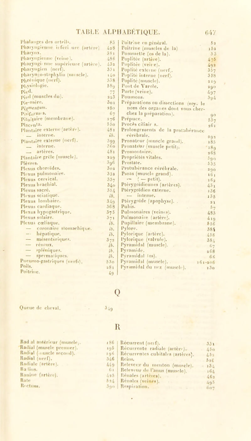 TAIÎLK ALIMIAni'TIQUE. Ph3i;\iif;ii-iiiic il ftri un' (,it'trr»'l iaS Pharynx. ,ÎS i phai-yiipit-mw (vriiie 1. :iSô pliarynfîi-niK- sii|n:ni'urr (arli-n-). /(5a pliaiytif!,ii'n (nri f). 3.' i l>l)i>i)nuo-sti'plijliii (1111 sdp). 14n p],réiiique {iH-rf). 538 pliVsinliiçiL'. SSij PU-d. 77 pj,.(! (muscles du). 2a3 pie-inèrc. 5o i Pigment'' 38n Pisifni nii s. fi7 Piluitaire (mctnbranc). S76 Placcn'n- -^âo Planlaire i-.xlenu-(artrr- ). 481 inleriie. il>. Plantaire cxleriie (ni;if|. .îgj) iiiliTiie. .'fio aiières. 48i PlanlaiiP grêle {in(i?clr). 219 Plèvrrs. 5()fi PIi'Xiis clinrnidff;. 3na Pli'xus pulmonaire. 35a Plrxus cervical. .Ï37 Plexus biacliial. 3^0 Plexus sacré. 354 Plexus sccaliquc. ib. Plexus lomhair.'. 3/19 Plexus cardiaque. ,ÎG8 Plexus lijpofîasiriquf. 375 IMexus snlaire. 371 PIfxu.s cœliaquc. ih. — cnrotiairr sloinacliiqne. ih. — Ilépaliqur. //). — rnésenturiqiie*. 572 — rén;>U3t. ih. — .«pléniques. //». — sperniniiqucs. /ft. Pueumo-caslriques [ticifs), 53n Poils. a8i Poitrine. 4^ r,.v/ l'uilrlnc f il j,'L'in':rnl. fia Poilrine {muscles di; la) j5a Pommelle (tis de la). 3.3 Pijplilée (artère). 476 PnpIitL-e (veii e). 4(j2 Poplilè externe (nerf,. 5'b-j Pt'plilé iiilenie (nerf;. 3,'iS Poplité (museir). 3 1 fj Pont de Varnie. agn Porte (veine). /|g7 Poinnons. 3'j4 Préparations ou di.ssections \vny. lu nom des orpancs dont vnu.s tlier- cbez la préparation). go Prépuce. 53^ Proc^'s cilîaii- s. , Proloiifîcnients de la prol:iI)érnnco rûrébrale. 393 Pronateur (muscle grand). 185 Prnnaleur (muscle petit;. igq Promontdire. ^gg Propriétés TÏtales. 5^,, Prostate. 555 Protubérance cérébrale. a<)n Pioas (muscle grand), j (; j ~ [ — pelil). ifij Ptérygnïdicuncs (arlèrts). 43 1 Ptérypoïdieii exlei-ne. j.ïg — interne. Plérygnïde (apopbyse). . aj Pubis. 67 Pulmonaires (vcine-î). ^s.'i Pulmonaire (artère). /, j,^ Pupîllaire (rnrmbrane). Bhh Pylore. 395 Pyloriquc (artère). 455 Pylorique (valvuli-). 38/^ Pyramidal (muscle). (,y Pyramide. a^g Pyraniidiil (os). Qfi Pyramidal (muscle). i c i -aof! Pyr^unidal du ne/, fmusrb }. i5n Q QiH'iif de eheval. S^g R Had al anlcrîeur (nuiscle,. iSf» Radial (mu.^cb- premier). if|5 Hadial {.nusrje sr-cond). igtî iladial (nerr). :^^^6 Hadiale fartère). Ha liits. f) I Raninn (artère). /,aft Raie fia/, R< nlutn. 390 Récurrent (iieif). Récurrente radiale (arlèn ). Récurrentes cubitab s (nrlère.s). Rein.'). Relevecr du inenlnn (muscle). Relcvi nr de l'anuR (nnisfle). Rénales (iirtèiep). Rénales (veirien). Reupiralion. 33 1 /,.^n fialî i3/. ifi/i /.fia /.g-'' *io7