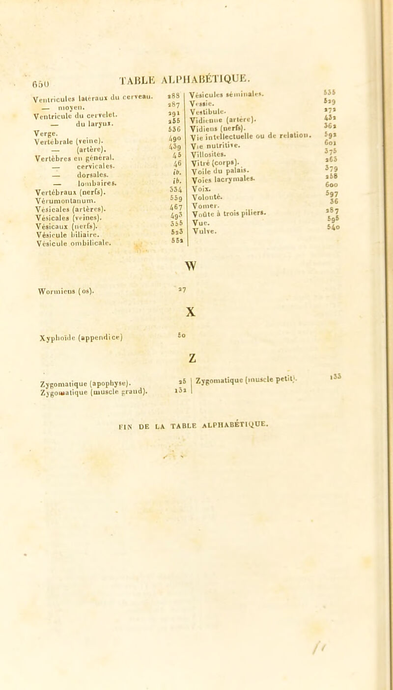 VeiiUiculea laltraux du rcrveau. — moyen. Ventricule du cervelet. — du laryui. Verge. Vertébrale (veine). — (artère). Vertèbres en général. — cervicales. — dorsales. — lombaires. Vertébraux (nerfs). Véiumonlanum. Vésicales (artères). Vèsicalea (veines). Vésicaux (nerfs). Vésicule biliaire. Vésicule ombilicale. TABLE ALPHABÉTIQUE. >83 187 agi 265 63G ligo 439 45 46 l'C. ib. 534 559 467 49S 5à5 5 5> Vésicules séiiiitiales. V'-ssit- Vostibule. Viditniic (arlère). Vidiciis (nerfs). Vie inlellecluelle ou de relation. Vie nulrirne. Villosltes. Villé (corps). Voile du palais. Voies lacrymales. Voiï. Volonté. Vomer. Voûte à trois pilieri. Vue. VuWe. 535 539 »7> 4S> 361 59> Goi 375 s63 379 l58 600 597 36 >87 596 S4o Worniieua (os). a? Xyplioide (appendice) Zyj!onialique (apophyse). Zjgowalique (muscle grand). 16 I Zygomatique (muscle petit). l3> DE LA TABLE ALPHABETHiUE.