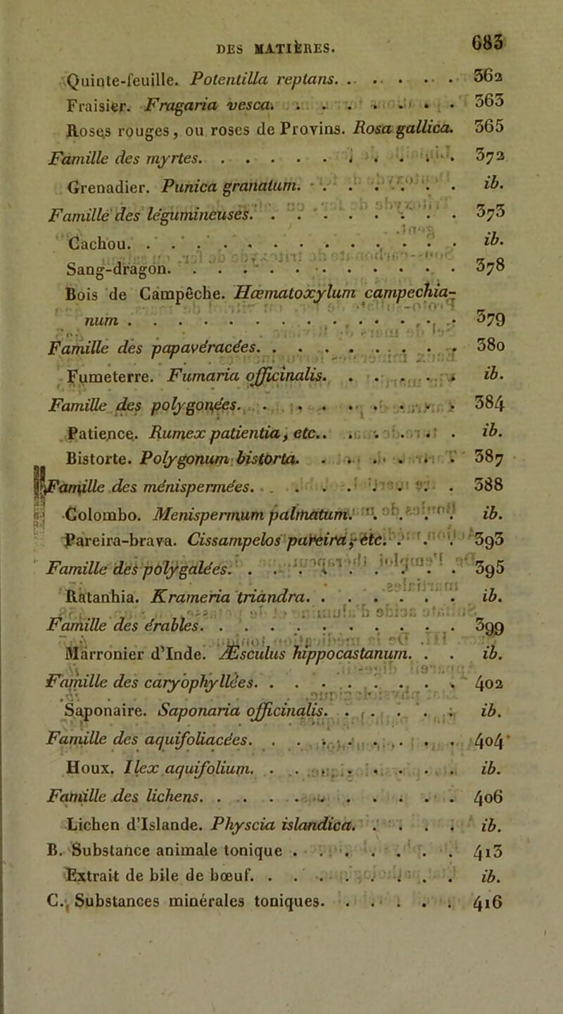 Quinte-feuille. Potentiüa reptans, . Fraisier. Fragaria vesca, •. ... • • Roses rouges, ou roses de Provins. Rosagallica, Famille des myrtes . . v'. Grenadier. Punica granatum. ■ ■. Famille des le'gumineusés. . . - Cachou. . . ... I i'iti. ■ ■ !r/ v; H. Sang-dragon. Bois de Campêche. Hœmatoxylum campechia- num l..; • ' - • i*. •.. »Ij 11 • *' * « 'T • Famille des papavéracées. ^ . . . . !^umeterre. Fumaria ojjicinalis. . ... Famille ^s polygones. . . ;. PatieDCç. Rumex patientia, etc. Bistorte. Polygonumibistorta. ||panii7/e des ménispermées. . sj Colombo. Menispermum palmatum.' ''\''^.^''\''^^} pareira-brava. Cissampelos pai^im^étc-.' ?'''' J''.  Famille dJèé pdlÿgalées. . iobjui^' 1 Ratanhia. Krameria triàndra .s“lr?:;.ni uiu!;. b , t r ■‘ • ‘ ’ f • , V*. Famille des érables. . . . . . . . . . “ . ^'tOi V. * Mârronier d’Inde. Æsculus hippocastanurn. . \ _ . - ,3-.. Famille des caiyophy liées. . . ... ,1 . Saponaire. Saponaria ojfficinqlis. . j. i . . Famille des aquifoliacées. . . . . .. G83 563 563 365 372 ib. 373 ib. 378 379 380 ib. 384 ib. 387 388 ib. ■3g3 395 ib. 399 ib. 402 ib. 4o4‘ Houx. Ilex aquifolium. . ,. .•ic,.;, . . . ib. Famille des lichens . . . . . 4®G Lichen d’Islande. Physcia islandica. . . . . ib. B. Substance animale tonique . . . . . . 4*3 Extrait de bile de bœuf. . ... . i . . ib. C. -, Substances minérales toniques. . . . . . 416