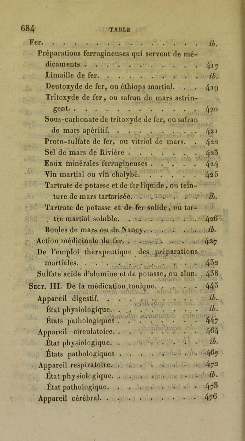 Fer . . Préparations ferrugineuses qui servent de mé- dicaments .......... Ximaille de fer Deutoxyde de fer, ou élhiops martial. . Tritoxyde de fer, ou safran de mars astrin gcnt Sous-carbonate de tritoxyde de fer, ou safran de mars apéritif. Proto-Sulfate de fer, ou vitriol de mars. Sel de mars de Rivière Eatix minérales ferrugineuses . . ' . . Vîn martial ou viri chalybé Tartrate de potasse et de fer liquide, on tein ture demars tartarlsée. Tartrate de potasse et de fer solide, ou tar . tre martial soluble. . • . . . . . Boules de mars ou de Nancy. . . . . Action médicinale du fer, . . De l’emploi thérapeutique des préparations martiales Sulfate acide d’alumine et de potasse, ou alun Sect. III. De la médication .tonique. .... Appareil digestif. . . • ; •, • État physiologique. . . ... . . , ■ i nv.iWi «nvj c'M : ' ■!> États pathologiques Appareil circulatoire. État physiologique. États pathologiques Appareil respiratoire. État physiologique. État pathologique. Appareil cérébral. . ib. 4» 7 ib. 4>9 420 .1 421 422 423 424 425 Ib. 426 ib. ■427 4^2 438 445 ib. ib. 447 464 ib* 467 472 ib. 476 476