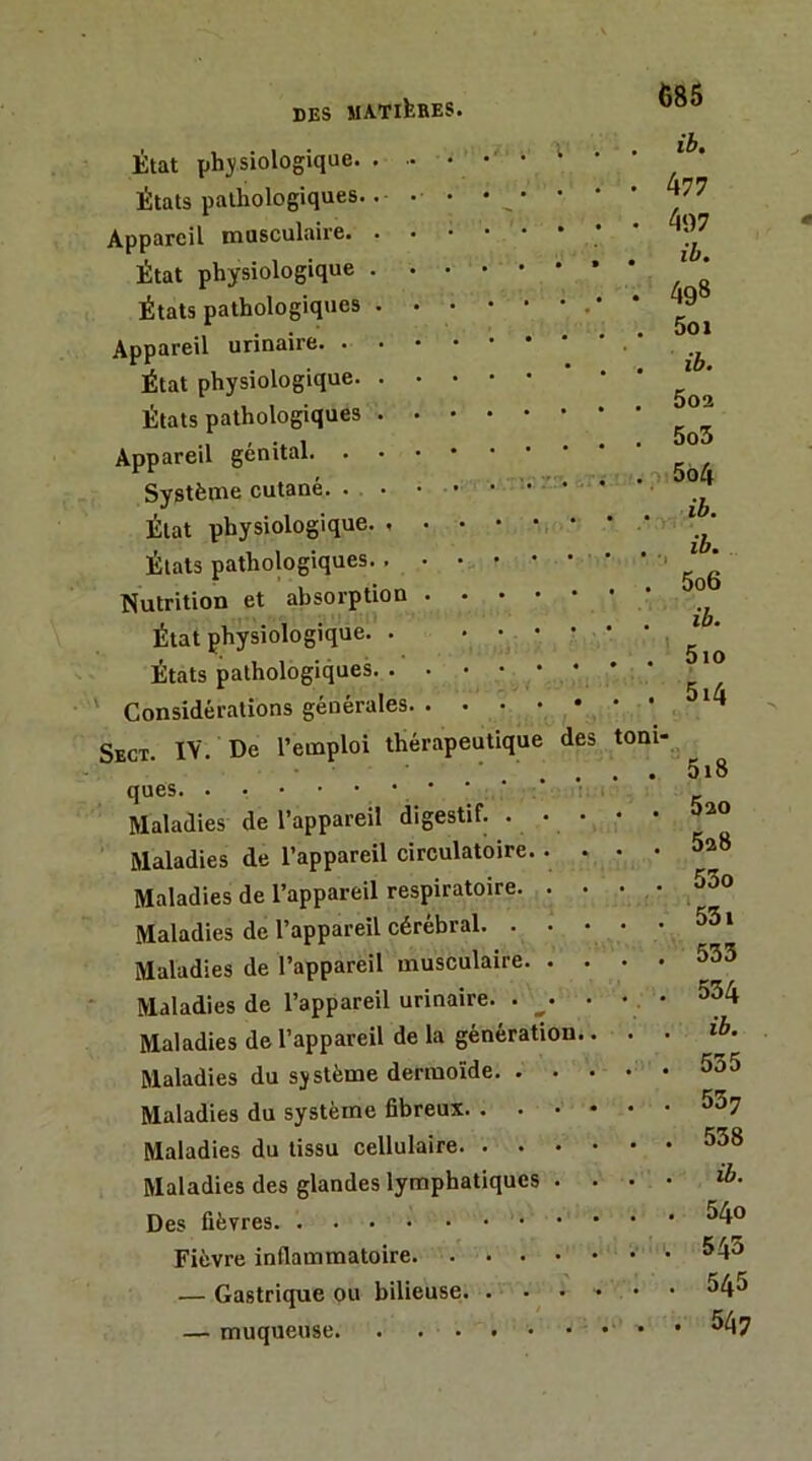 État physiologique. . États pathologiques.. Appareil musculaire. . État physiologique . États pathologiques . Appareil urinaire. . État physiologique. . États pathologiques . Appareil génital. . . Système cutané. . • État physiologique. , États pathologiques.. Nutrition et absorption État physiologique. . États pathologiques. . Considérations générales. Sect. ïV. De l’emploi thérapec ques Maladies de l’appareil digestif. • • • Maladies de l’appareil circulatoire.. . Maladies de l’appareil respiratoire. . . Maladies de l’appareil cérébral. . . Maladies de l’appareil musculaire. . Maladies de l’appareil urinaire. . Maladies de l’appareil de la génération. Maladies du sjstème dermoïde 535 Maladies du système fibreux Maladies du tissu cellulaire 538 Maladies des glandes lymphatiques .... ib- Des fièvres Fièvre inflammatoire '. 54^ — Gastrique ou bilieuse. ...... 545 — muqueuse . • 547 685 ib, 477 497 zi. 498 501 ib. 502 503 t?5o4 ib. ib. , 5o6 ib. . 5io . 5i4 utique des toni- 5i8 5ao 5a8 530 531 533 534 ib.