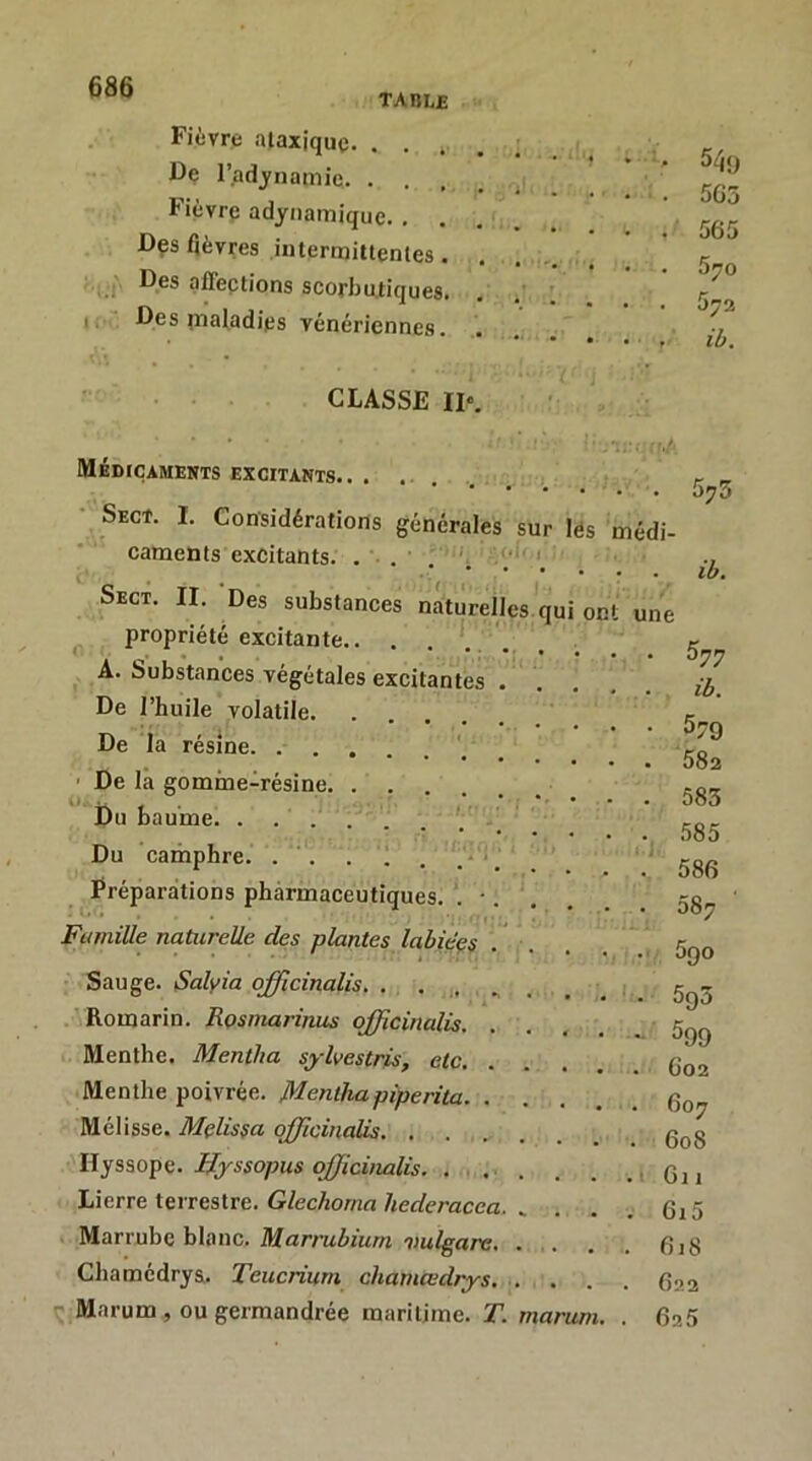 table Fièvre ataxique De l’adjuamie Fièvre adynamique. , Dçs fièvres intermittentes. Des affections scorbutiques. , . : Des pialadies vénériennes. CLASSE II». 54ü 5G5 565 5^0 5^2 ib. Médicaments EXCITANTS.. . . . Sect. I. Considérations générales sur lés caments excitants. ... . ; . • . 5^3 médi- . . ib. Sect. II. Des substances naturelles propriété excitante.. . A. Substances végétales excitantes . De l’huile volatile De la résine. ...... ■ De là gomme-résine Du baume. . ... Du camphre. . . . . . . - _ Préparations pharmaceutiques. . FumiUe naturelle des plantes labie'çs qui 0 une 577 ib. 579 ■582 583 .585 586 587 590 Sauge. Salyia officinalis. Romarin. Rosmarinus officinalis. Menthe. Mentha sylvestris, etc. Menthe poivrée. Menthapiperita. . Mélisse. Mçlissa officinalis Ilyssope. Hyssopus offiicinalis Lierre terrestre. Glechoma liederacca. . Marrube blanc. Marrubiurn vulgare. . .. Chamédrya. Teitcrium chamœdrys. . . - Marum , ou germandrée maritime. T. marum. 593 599 602 607 608 611 6i5 618 622 625