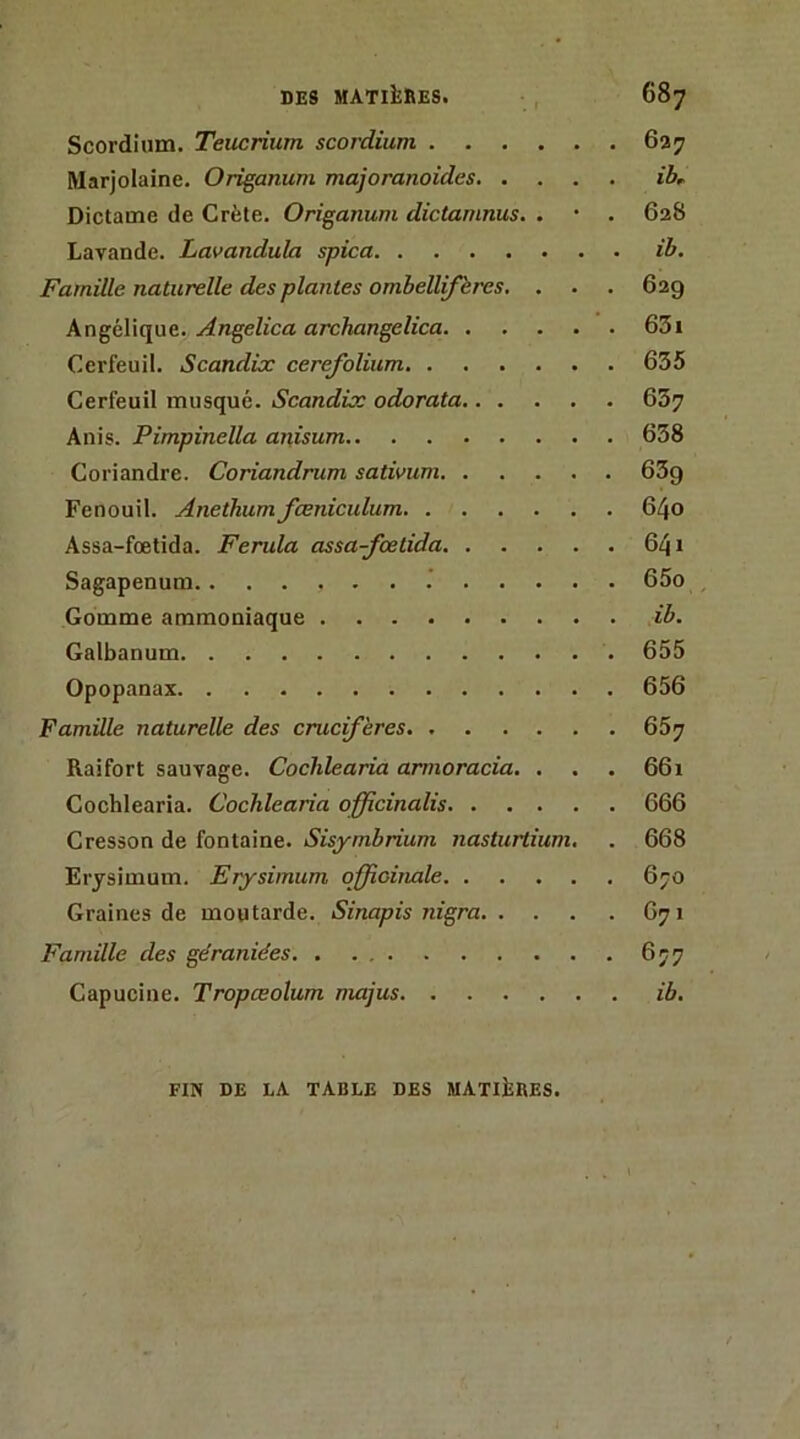 Scordium. Teucrium scordium 627 Marjolaine. Origanum majoranoides ibr Dictame de Crète. Origanum dictamnus. . • . 628 Lavande. Lavandula spica ib. Famille naturelle des plantes ombellifères. . . . 629 Angélique. Angelica archangelica 63i Cerfeuil. Scandix cerefolium 635 Cerfeuil musqué. Scandix odorata 637 Anis. Pimpinella anisum 638 Coriandre. Coriandrum satimm 63g Fenouil. Anethumfœniculum 640 Assa-fœtida. Ferula assa-fœtida 641 Sagapenum 65o Gomme ammoniaque ib. Galbanum 655 Opopanax 656 Famille naturelle des crucifères 657 Raifort sauvage. Cochlearia annoracia, . . . 661 Cochlearia. Cochlearia officinalis 666 Cresson de fontaine. Sisymbrium nasturtium, . 668 Erysimum. Erysimum officinale 670 Graines de moutarde. Sinapis nigra 671 Famille des géraniées 677 Capucine. Tropœotum majus ib. FIN DE LA table DES MATIÈRES.