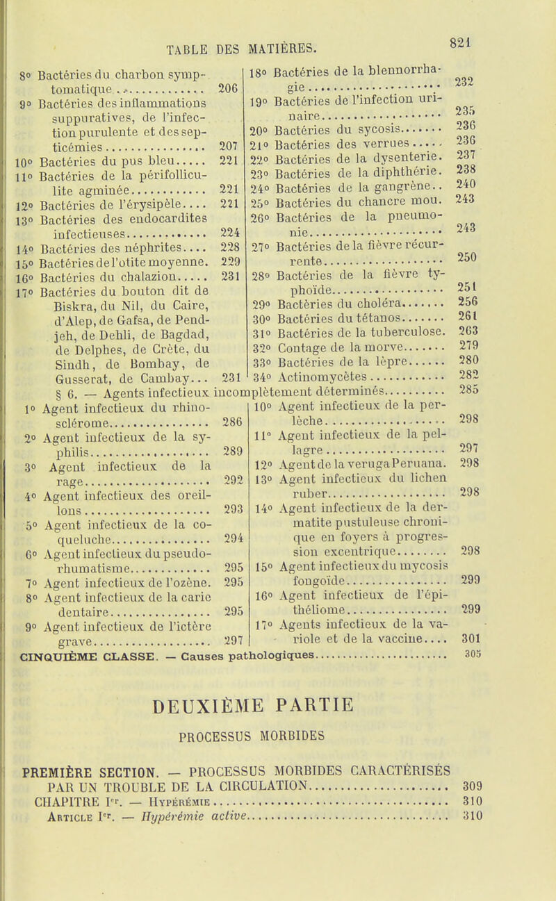 8° Bactéries du charbon synip- tomatique . ^ 206 9° Bactéries des inflammations suppnratives, de l'infec- tion purulente et des sep- ticémies 207 10° Bactéries du pus bleu 221 11» Bactéries de la périfollicu- lite agminée 221 12° Bactéries de l'érysipèle 221 13« Bactéries des endocardites infectieuses 224 14° Bactéries des néphrites 228 15» Bactéries de l'otite moyenne. 229 16° Bactéries du chalazion 231 17° Bactéries du bouton dit de Biskra, du Nil, du Caire, d'Alep, de Gafsa, de Pend- jeh, de Dehli, de Bagdad, de Delphes, de Crète, du Sindh, de Bombay, de Gusserat, de Cambay... 231 18° Bactéries de la blennorrha- gie : 19° Bactéries de l'infection uri- naire • 20° Bactéries du sycosis 21° Bactéries des verrues....- 22° Bactéries de la dysenterie. 23° Bactéries de la diphthérie. 24° Bactéries de la gangrène.. 25° Bactéries du chancre mou. 26° Bactéries de la pneumo- nie 27° Bactéries delà fièvre récur- rente 28<> Bactéries de la fièvre ty- phoïde 29° Bactéries du choléra 30° Bactéries du tétanos 31° Bactéries de la tuberculose. 32° Contage de la morve 33° Bactéries de la lèpre 34° Actinomycètes § 6. _ Agents infectieux incomplètement déterminés 1° Agent infectieux du rhino- sclérome 286 2° Agent infectieux de la sy- philis 289 igent infectieux de la rage.. 3° 4° Agent infectieux des oreil- 292 293 Ions 5° Agent infectieux de la co- queluche 294 6° Agent infectieux du pseudo- rhumatisme 295 7° Agent infectieux de l'ozène. 295 8° Agent infectieux de la carie dentaire 295 9° Agent infectieux de l'ictère 297 10° Agent infectieux de la per- lèche 11° Agent infectieux de la pel- lagre 12° Agent de la verugaPeruana. 13° Agent infectieux du lichen ruber 14° Agent infectieux de la der- matite pustuleuse chroni- que en foyers à progres- sion excentrique 15° Agent infectieux du mycosis fongoïde 16° Agent infectieux de l'épi- théliome 17° Agents infectieux de la va- riole et de la vaccine.... 232 235 236 236 237 238 240 243 243 250 251 256 261 263 279 280 282 285 298 297 298 298 CINQUIÈME CLASSE. — Causes pathologiques. 298 299 299 301 305 DEUXIÈME PARTIE PROCESSUS MORBIDES PREMIÈRE SECTION. — PROCESSUS MORBIDES CARACTÉRISÉS PAR UN TROUBLE DE LA CIRCULATION 309 CHAPITRE I. — Hypérémie 310 Article Ier. — Hypérémie active 310