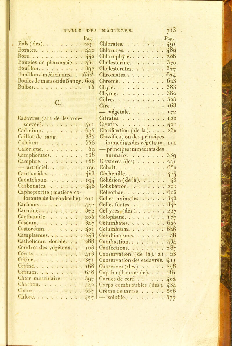 v Bols (des) 2f)I Borates. ......... 442 Bore 44° Bougies de pharmacie. . . 43i Bouillon. 397 Bouillons médicinaux. . Ibid. Boules de mars ou de Nancy. 604 Bulbes i5 c. Cadavres (art de les con- server) 4TI Cadmium 5c)5 Caillot de sang 385 Calcium 556 Calorique 5() Campliorates i38 Camphre. 188 — artificiel igo Cantharides 4°3 Caoutchouc 194 Carbonates 44^ Caphopicrite (matière co- lorante de la rhubarbe). 211 Carbone 442 Carminé 372 Carthamite. 2o5 Caséum. , 347 Castoréum 401 Cataplasmes 243 Catholicuin double. .- . . 288 Cendres des végétaux. . . io3 Cérats. 4*3 Cétine 871 Céline 168 Cérium 648 Chair musculaire 397 Charbon 442 Chaux 557 Chlore 477 Pag. Chlorates . . . 491 Chlorures 4^9 Chlorophyle 206 Cholestérine 370 Cholestérates. 377 Chromâtes 624 Chrome : ... 623 Chyle 383 Chyme 382 Cidre 3o3 Cire 16S — végétale 172 Citrates 121 Civette 40r Clarification ( de la ). . . . 23o Classification des principes immédiatsdesvégétaux, ni — principes immédiats des animaux 33g Clystères (des) 2.41 Cobalt. 65o Cochenille 4°4 Cohésion (de la). ..... 43 Cohobation 261 Colcothar 6o3 Colles animales 343 Colles fortes 342 Collyres (des). 227 Colophane 177 Columbates. ....... 627 Columbium. 626 Combinaisons. ...... 4^ Combustion 4^4 Confections 287 Conservation (de la). 21 , 28 Conservation des cadavres. 41 1 Conserves (des ). ..... 278 Copahu (baume de). . . . 181 Cornes de cerf. 402 Corps combustibles (des). 4^4 Crème de tartre. ..... 876 — soluble. 577