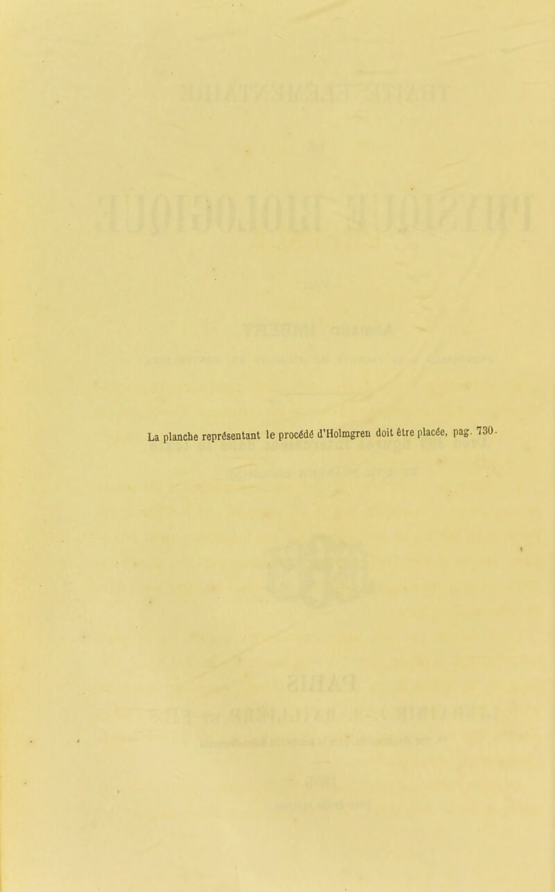 La planche représentant le procédé d'Holmgren doit être placée,