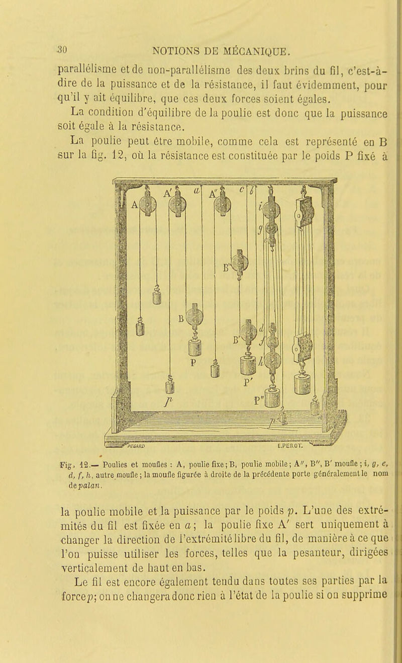 parallélisme et de non-parallélisme des deux brins du fil, c'est-à- dire de la puissance et de la résistance, il faut évidemment, pour qu'il y ait équilibre, que ces deux forces soient égales. La condition d'équilibre de la poulie est donc que la puissance soit égale à la résistance. La poulie peut être mobile, comme cela est représenté en B sur la fig. 12, où la résistance est constituée par le poids P fixé à Fig. 12.— Poulies et moufles : A, poulie fixe; B, poulie mobile; A, B, B' moufle ; i, g, e, d, f, h, autre moufle ; la moufle figurée à droite de la précédente porte généralemenlle nom àepalan. la poulie mobile et la puissance par le poids p. L'une des extré- mités du fil est fixée en a; la poulie fixe A' sert uniquement à changer la direction de l'extrémité libre du fil, de manière à ce que l'on puisse utiliser les forces, telles que la pesanteur, dirigées verticalement de haut en bas. Le fil est encore également tendu dans toutes ses parties par la forcep; on ne changera donc rien à l'état de la poulie si on supprime