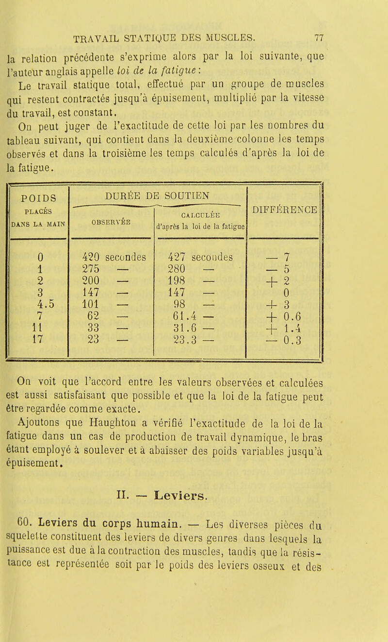 la relation précédente s'exprime alors par la loi suivante, que l'auteur anglais appelle bi de la fatigue : Le travail statique total, effectué par un groupe de muscles qui restent contractés jusqu'à épuisement, multiplié par la vitesse du travail, est constant. On peut juger de l'exactitude de cette loi par les nombres du tableau suivant, qui contient dans la deuxième colonne les temps observés et dans la troisième les temps calculés d'après la loi de la fatigue. POIDS PLACÉS DANS LA MAIN DURÉE DE SOUTIEN DIFFÉRENCE OBSERVÉE CAI.CPLÉE d'après la loi de la fatigue 0 420 secondes 427 secondes — 7 1 275 280 — — 5 2 200 198 — + 2 3 147 147 — 0 4.5 101 98 — 4- 3 7 62 61.4 — + 0.6 11 33 31.6 — + 1.4 17 23 23.3 — — 0.3 On voit que l'accord entre les valeurs observées et calculées est aussi satisfaisant que possible et que la loi de la fatigue peut être regardée comme exacte. Ajoutons que Haughton a vérifié l'exactitude de la loi de la fatigue dans un cas de production de travail dynamique, le bras étant employé à soulever et à abaisser des poids variables jusqu'à épuisement. II. -- Leviers. 60. Leviers du corps humain. — Les diverses pièces du squelette constituent des leviers de divers genres dans lesquels la puissance est due à la contraction des muscles, tandis que la résis- tance est représentée soit par le poids des leviers osseux et des