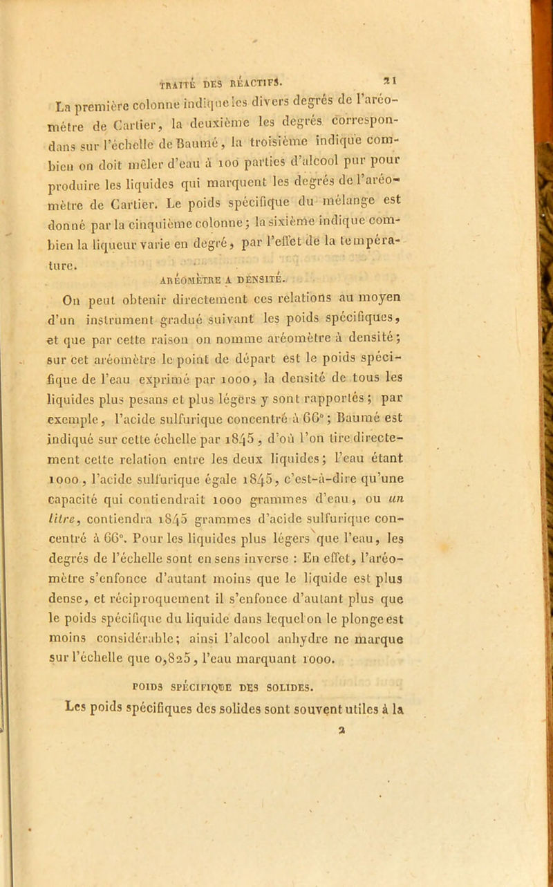 La première colonne indique les divers degrés de l’arco- métre de Cartier, la deuxième les degrés corrcspon- dans sur réchellc deBaumé, la troisième indique com- bien on doit mêler d’eau à lob parties d’alcool pur pour produire les liquides qui marquent les degrés de l’aréo- mètre de Cartier. Le poids spécifique du mélange est donné par la cinquième colonne ; la sixième indique com- bien la liqueur varie en degré, par 1 effet de la tempéra- ture. ARÉOMÈTRE A DENSITE.. On peut obtenir directement ces relations au moyen d’un instrument gradué suivant les poids spécifiques, et que par cette raison on nomme aréomètre é densité; sur cet aréomètre le point de départ est le poids spéci- fique de l’eau exprimé par looo, la densité de tous les liquides plus pesans et plus légers y sont rapportés ; par exemple, l’acide sulfurique concentré àC6“; Bauraé est indiqué sur celte échelle par i845 , d’où l’on lire directe- ment celte relation entre les deux liquides; l’eau étant 1000, l’acide sulfurique égale i845, c’est-à-dire qu’une capacité qui contiendrait lOoo grammes d’eau, ou un litre, contiendra iS45 grammes d’acide sulfurique con- centré à 66°. Pour les liquides plus légers que l’eau, les degrés de l’échelle sont en sens inverse : En effet, l’aréo- mètre s’enfonce d’autant moins que le liquide est plus dense, et réciproquement il s’enfonce d’autant plus que le poids spécifique du liquide dans lequel on le plonge est moins considérable; ainsi l’alcool anhydre ne marque sur l’échelle que o,8a5, l’eau marquant lOOO. POIDS SPÉCIFIQUE DES SOUDES. Les poids spécifiques des solides sont souvent utiles à la a