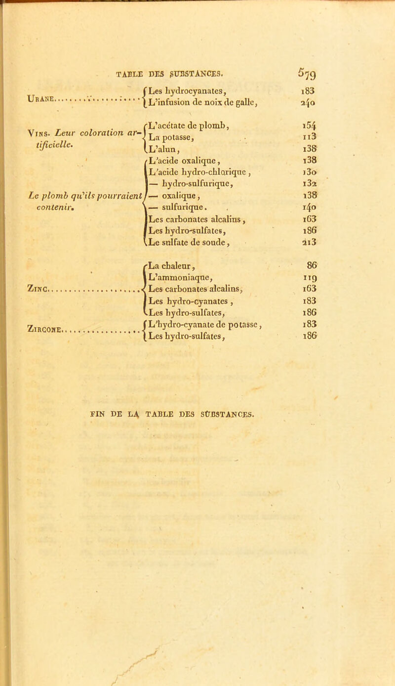 Urane. tificielle. contenir. Zinc. ZiRCOWE. DES SUBSTANCES. ^79 Les liydrocyanates, i83 L’infnsion de noix de galle, i\q L’acétate de plomb, i54 La potasse. ii3 .L’alun, i3S ’L'acide oxalique, i38 .L’acide hydro-chloriquc , i3o — hydro-sulfurique. i3n — oxalique. i38 — sulfurique. i4o Les carbonates alcalins, iG3 Les hydro-sulfates, 186 .Le sulfate de soude. di3 La chaleur, 86 L’ammoniaque, ”9 Les carbonates alcalins, i63 Les hydro-cyanates, i83 •Les hydro-sulfates, 186 L’hydro-cyanate de potasse, i83 Les hydro-sulfates, i86 FIN DE LA TABLE DES SÜBSTANCES.