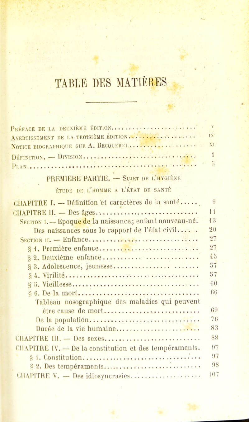 TABLE DES MATIÈRES Préface de la deuxième édition • v Avertissement de la troisième édition IX Notice biographique sur A. Becqueret Ki Définition. — Division t 1 Pian ;i PREMIÈRE PARTIE. — Sujet de [/hygiène étude de l'homme a l'état de santé CHAPITRE I. — Définition et caractères de la santé 9 CHAPITRE H. — Des âges.. '. Il Section i. — Époque de la naissance ; enfant nouveau-né. 13 Des naissances sous le rapport de l'état civil 20 Section ii. — Enfance 27 § \. Première enfance •. 27 § 2. Deuxième enfance 45 § 3. Adolescence, jeunesse a7 §4. Virilité ■ 57 § Vieillesse (10 § 6. De la mort. fit) Tableau nosographique des maladies qui peuvent être cause de mort 69 De la population 7li Durée de la vie humaine 83 CHAPITRE III. — Des sexes. 88 CHAPITRE IV. — De la constitution et des tempéraments. !)7 S I. Constitution '»7 $ 2. Des tempéraments ^8