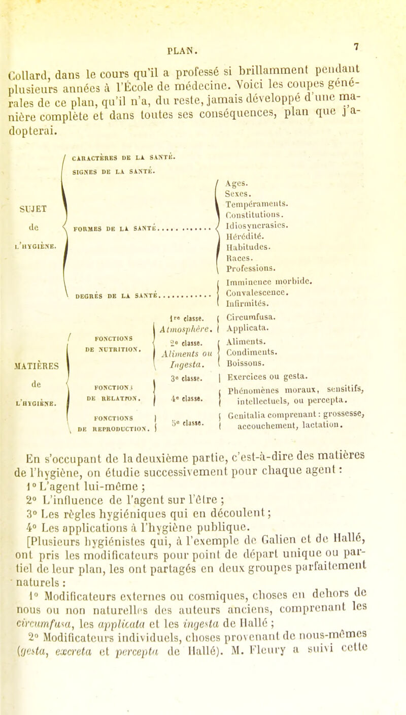 Collard, dans le cours qu'il a professé si brillamment pendant plusieurs années à l'École de médecine. Voici les coupes géné- rales de ce plan, qu'il n'a, du reste, jamais développe d une ma- nière complète et dans toutes ses conséquences, plan que j a- dopterai. CARACTERES DE LA SANTE. SIGNES DE LA SANTE. SUJET de S FORMES DE LA SANTE. l'hygiène. DEGRES DE LA SANTE. .MATIERES de l'hygiène. FONCTIONS DE NUTRITION. FONCTION* i DE RELATION ■ FONCTIONS DE REPRODUCTION. 1 classe. Atmosphère. 2° classe. Aliments ou Iiigesta. 3e classe. 4e classe. 5° classe. Ages. Sexes. Tempéraments. Constitutions. Idiosyncrasics. Hérédité. Habitudes. Races. Professions. Imminence morbide. Convalescence. Infirmités. ; Circumfusa. Applicata. ' Aliments. Condiments. [ Boissons. | Exercices ou gesta. Phénomènes moraux, sensitifs, intellectuels, ou percepta. j Gcnitalia comprenant : grossesse, I accouchement, lactation. En s'occupant de la deuxième partie, c'est-à-dire des matières de l'hygiène, on étudie successivement pour chaque agent : 1° L'agent lui-même ; 2° L'influence de l'agent sur l'être ; 3° Les règles hygiéniques qui en découlent; 4° Les applications à l'hygiène publique. [Plusieurs hygiénistes qui, à l'exemple de Galien et de Hallé, ont pris les modificateurs pourpoint de départ unique ou par- tiel de leur plan, les ont partagés en deux groupes parfaitement naturels : i° Modificateurs externes ou cosmiques, choses en dehors de nous ou non naturelles des auteurs anciens, comprenant les circiimfuHi, les applicata et les vigesta de Hallé ; 2° Modificateurs individuels, choses provenant de nous-mêmes heita, excréta et percepta de Hallé). M. Fleury a suivi cette