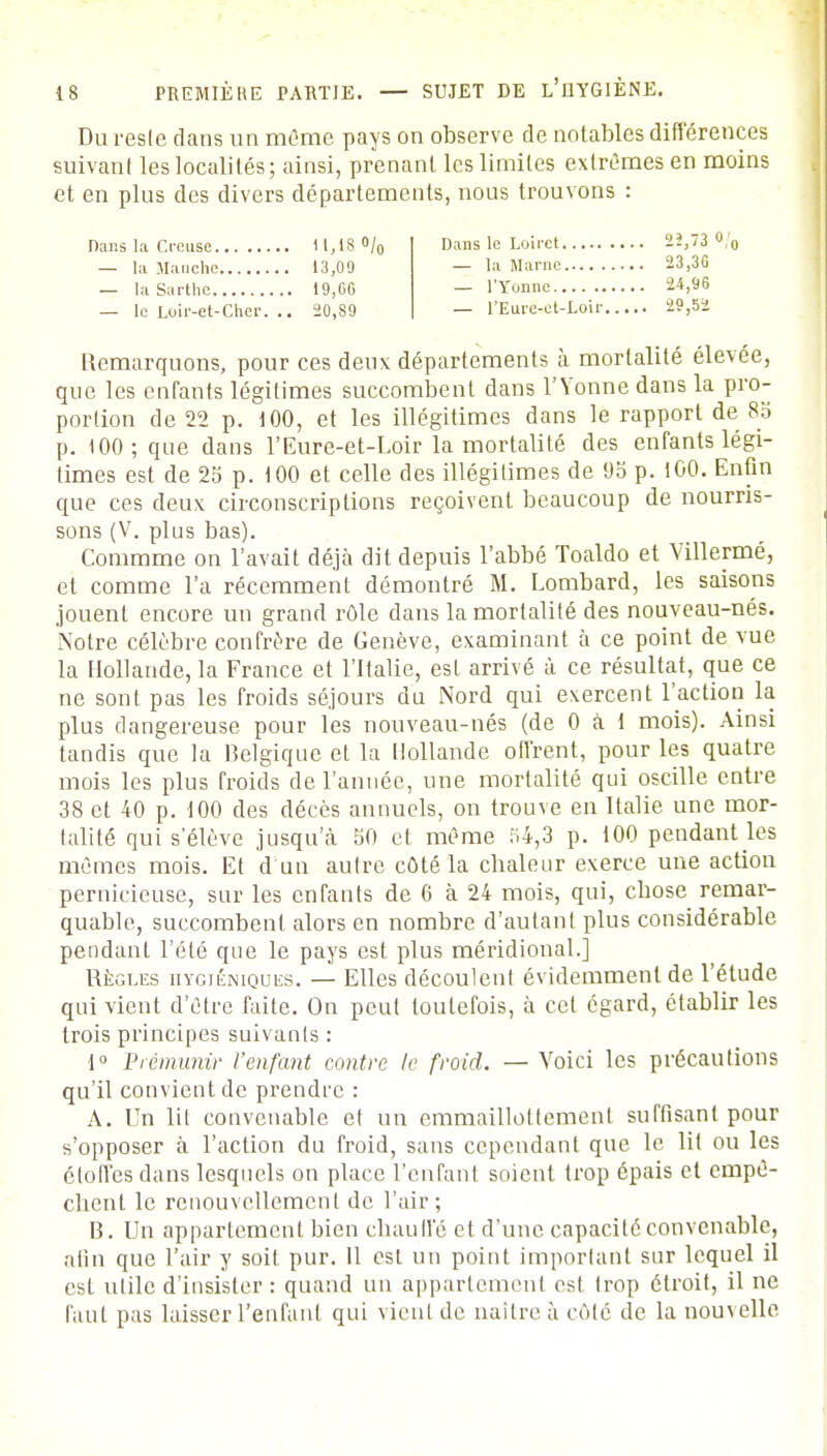 Du resle dans un môme pays on observe de notables différences suivant les localités; ainsi, prenant les limites extrêmes en moins et en plus des divers départements, nous trouvons : Dans la Creuse 11,18 % Dans le Loiret. — la Manche 13,09 — la Marne.... — la Sarthe 19,06 — l'Yonne — le Loir-et-Cher. .. 20,89 — l'Eure-et-Loii Remarquons, pour ces deux départements à mortalité élevée, que les enfants légitimes succombent dans l'Yonne dans la pro- portion de 22 p. 100, et les illégitimes dans le rapport de 85 p. 100; que dans l'Eure-et-Loir la mortalité des enfants légi- times est de 25 p. 100 et celle des illégitimes de 95 p. 100. Enfin que ces deux circonscriptions reçoivent beaucoup de nourris- sons (V. plus bas). Commme on l'avait déjà dit depuis l'abbé Toaldo et Villermé, et comme l'a récemment démontré M. Lombard, les saisons .jouent encore un grand rôle dans la mortalité des nouveau-nés. Notre célèbre confrère de Genève, examinant à ce point de vue la Hollande, la France et l'Italie, est arrivé à ce résultat, que ce ne sont pas les froids séjours du Nord qui exercent l'action la plus dangereuse pour les nouveau-nés (de 0 à 1 mois). Ainsi tandis que la Belgique et la Hollande offrent, pour les quatre mois les plus froids de l'année, une mortalité qui oscille entre 38 et 40 p. 100 des décès annuels, on trouve en Italie une mor- talité qui s'élève jusqu'à 50 et même 54,3 p. 100 pendant les mêmes mois. Et d'un autre côté la chaleur exerce une action pernicieuse, sur les enfants de 6 à 24 mois, qui, ebose remar- quable, succombent alors en nombre d'autant plus considérable pendant l'été que le pays est plus méridional.] Règles hygiéniques. — Elles découlcnl évidemment de l'étude qui vient d'être faite. On peut toutefois, à cet égard, établir les trois principes suivants : 1° Prémunir l'enfant contre le froid. — Voici les précautions qu'il convient de prendre : A. Un lit convenable et un emmaillottemenl suffisant pour s'opposer à l'action du froid, sans cependant que le lit ou les étoffes dans lesquels on place l'enfant soient trop épais et empè- cbent le renouvellement de l'air; B. Un appartement bien chauffé et d'une capacité convenable, afin que l'air y soit pur. Il est un point important sur lequel il est utile d'insister : quand un appartement est Irop étroit, il ne faut pas laisser l'enfant qui vient de naître à côté de la nom elle 2?,73 % 23,36 24,96 29,52