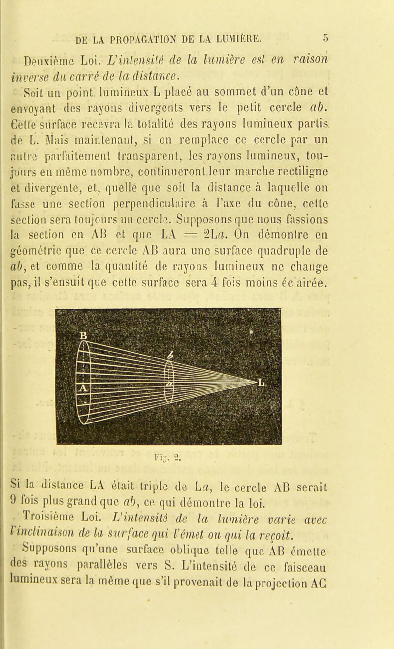 Deuxième Loi. Linlensité de la lumière est en raison inverse du carré de la distance. Soit un point lumineux L placé au sommet d'un cône et envoyant des rayons divergents vers le petit cercle ab. Celle surface recevra la totalité des rayons lumineux partis, de L. Mais maintenant, si ou remplace ce cercle par un nuire parfaitement transparent, les rayons lumineux, lou- jtiurs eu même nombre, continueront leur marche rectiligne et divergente, et, quelle que soil la dislance à laquelle on fasse une section perpendiculaire à l'axe du cône, celte section sera loujours un cercle. Supposons que nous fassions la section en AB et que LA = 2Lrt. On démontre en gôomélric que ce cercle AB aura une surface quadruple de ab, et comme la quantité de rayons lumineux ne change pas, il s'ensuit que celte surface sera 4 fois moins éclairée. Fij. 2. Si la dislance LA était triple de La, le cercle AB serait 9 fois plus grand que ab, ce qui démontre la loi. ■ Troisième Loi. L'intensité de la lumière varie avec rinclinaison de la surface qui l'émet ou qui la reçoit. Supposons qu'une surface oblique telle que AB émette des rayons parallèles vers S. L'intensité de ce faisceau lumineux sera la même que s'il provenait de la projection AG