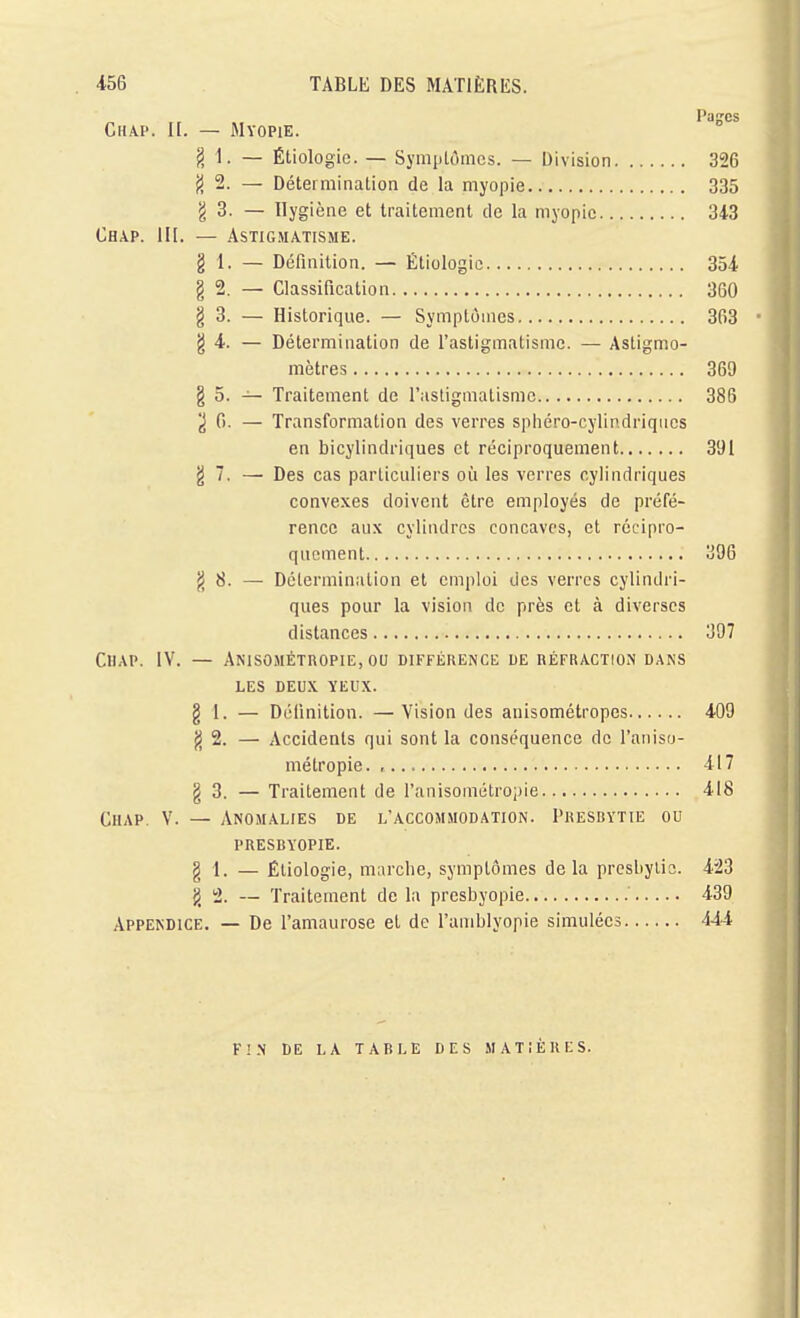 PflCS Chap. h. — Myopie. g 1. — Êtiologic. — SympLômcs. — Division 326 fJ 2. — Détermination de la myopie 335 g 3. — Hygiène et traitement de la myopie 343 Chap. 1I[. — Astigmatisme. g 1. — Définition. — Êtiologic 354 g 2. — Classification 360 g 3. — Historique. — Symptômes 363 g 4. — Détermination de l'astigmatisme. — Astigmo- niètres 369 § 5. — Traitement de l'astigmatisme 386 2 6. — Transformation des verres spliéro-cylindriqucs en bicylindriques et réciproquement 391 g 7. — Des cas particuliers où les verres cylindriques convexes doivent être employés de préfé- rence aux cylindres concaves, et récipro- quement 396 g 8. — Détermination et emploi des verres cylindri- ques pour la vision de près et à diverses distances 397 ClIAP. IV. — ANISOMÉTROPIE, ou DIFFÉRENCE DE RÉFRACTION DANS LES DEUX YEUX. § 1. — Définition. —Vision des anisométropes 409 {^2. — Accidents qui sont la conséquence de l'aniso- métropie. , 417 g 3. — Traitement de l'anisométropie 418 Chap. V. — Anomalies de l'accommodation. Presbytie ou PRESBYOPIE. g 1. — Éliologie, m;irclie, symptômes delà prcsliylis. 423 g 2. — Traitement de la presbyopie 439 Appendice. — De l'amaurose et de l'amblyopie simulées 444 FIN DE LA table DES matières.