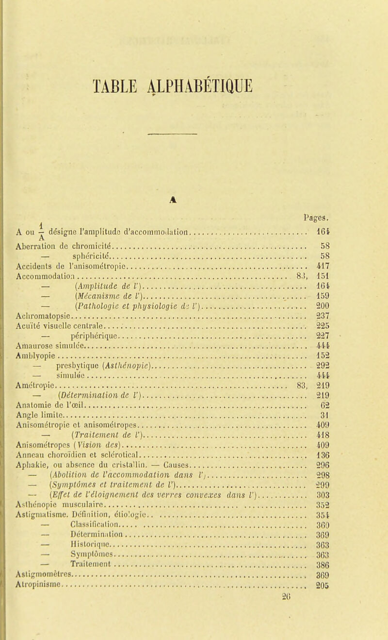 TABLE ALPHABÉTIQUE A Pages. 1 A ou — désig'ne l'araplitudo d'accommoilution 16i Aberration de chroraicilé 58 — sphéricité 58 Accidents de l'anisoniétropie 417 Accommodation S.i, 151 — {Amplitude de V) 16i — (Mécanisme de V) 159 — (Pathologie et physiologie di V) 200 Achromatopsic 237 Acuité visuelle centrale. 225 — péripliérique 227 Amaurose siniuice 4M Amblyopie 152 — presbylique (Asthénopie) 292 — simulée 444 Amctropic 83, 219 — (Détermination de l') 219 Anatomie de l'œil 62 Angle limite 31 Anisométropie et anisométropcs 409 — (Traitement de l') 418 Anisométropcs (Vision des) 409 Anneau choroïdien et scicrotical 136 Aphakie, ou absence du cristallin. — Causes 296 — (Abolition de l'accommodation dans l'j 298 — (Symptômes cl traitement de V) 299 — (Effet de l'éloignemenl des verres convexes dans V) 303 Asthénopie musculaire 352 Astigmatisme. Définition, étiologio 354 — Classificalion 309 — Dctcrmin.ition 369 — Ilistoi-iqnc 363 — Symptômes 363 — Traitement 386 Asligmomèlrcs 369 Atropinisme 205 2(i