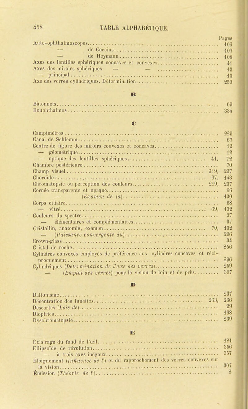 Pages Aiito-ophlhalmoscopos Iqq — lie CoLciiis 107 — de Hcymann 108 Axes des lentilles sphcrlques concavL's et convcxi's 41 Axes des miroii's spliériques — — 13 — principal 13 Axe des verres cylindriques. Dolcrminalion 259 B Bâtonnets G9 Bouplithalraos 33i C Campimètros 229 Canal de Sclilcnim 07 Centre de figure des miroirs convexes et concaves 12 — ge'ométrique 12 — optique des lentilles sphériqiies 41, 72 Chambre postérieure 70 Champ visuel 219, 227 Choroïde 67, 143 Cliromalopsio ou perception des couleurs 219, 237 Cornée transparente et opaque 66 — (Examen de la) 130 Corps ciliairc 68 — vitro 69, 132 Couleurs du spectre 37 — élémentaires et complémentaires 37 Cristallin, anatomie, examen 70, 132 — {Puissance convergente du) 296 Crown-glass 34 Cristal do roche 256 Cylindres convexes employés de préférence aux cylindres concaves et réci- proquement 296 Cylindriques {Délerminalion de l'axe des verres) 259 (Emploi des verres) pour la vision de loin et de près 397 D Daltonisme ■ '•■ 237 Décentration des lunellos. ; i •• 203, 200 Descartes (Lois de) 29 Dioptries ^68 Dyscliromalopsie 239 G Éclairage du fond do l'œil 121 Ellipsoïde de révolution 350 — à trois axes inégairx •'5' Éloiguement (influence de l') et du rapprocliemcnt des verres convexes sur la vision 307 Émission (Tlidorie de l'\ ^