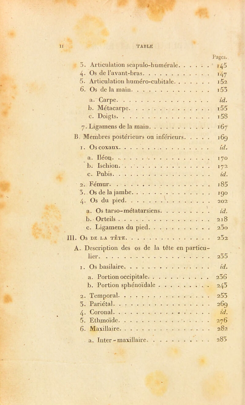 Pages. 5. Articulation scapulo-humérale 145 4. Os de l’avant-bras 147 5. Articulation huméro-cubitale i52 6. Os de la main i53 a. Carpe id. b. Métacarpe. . . . i55 c. Doigts i5S 7. Ligamens de la main 167 B, Membres postérieurs ou inférieurs 169 1. Oscoxaux id. a. Iléon ' 170 b. Ischion. . . 172 c. Pubis id. 2. Fémur i85 5. Os de la jambe 190 4. Os du pied 202 a. Os tarso-métatarsiens id. b. Orteils 218 c. Ligamens du pied 200 III. Os DE LA TÊTE 252 A. Description des os de la tête en particu- lier 255 1. Os basilaire id. a. Portion occipitale 256 b. Portion sphénoïdale 245 2. Temporal 255 5. Pariétal 269 4. Coronal id. 5. Ethmoïde 276 6. Maxillaire 282 a. Inter-maxillaire 286